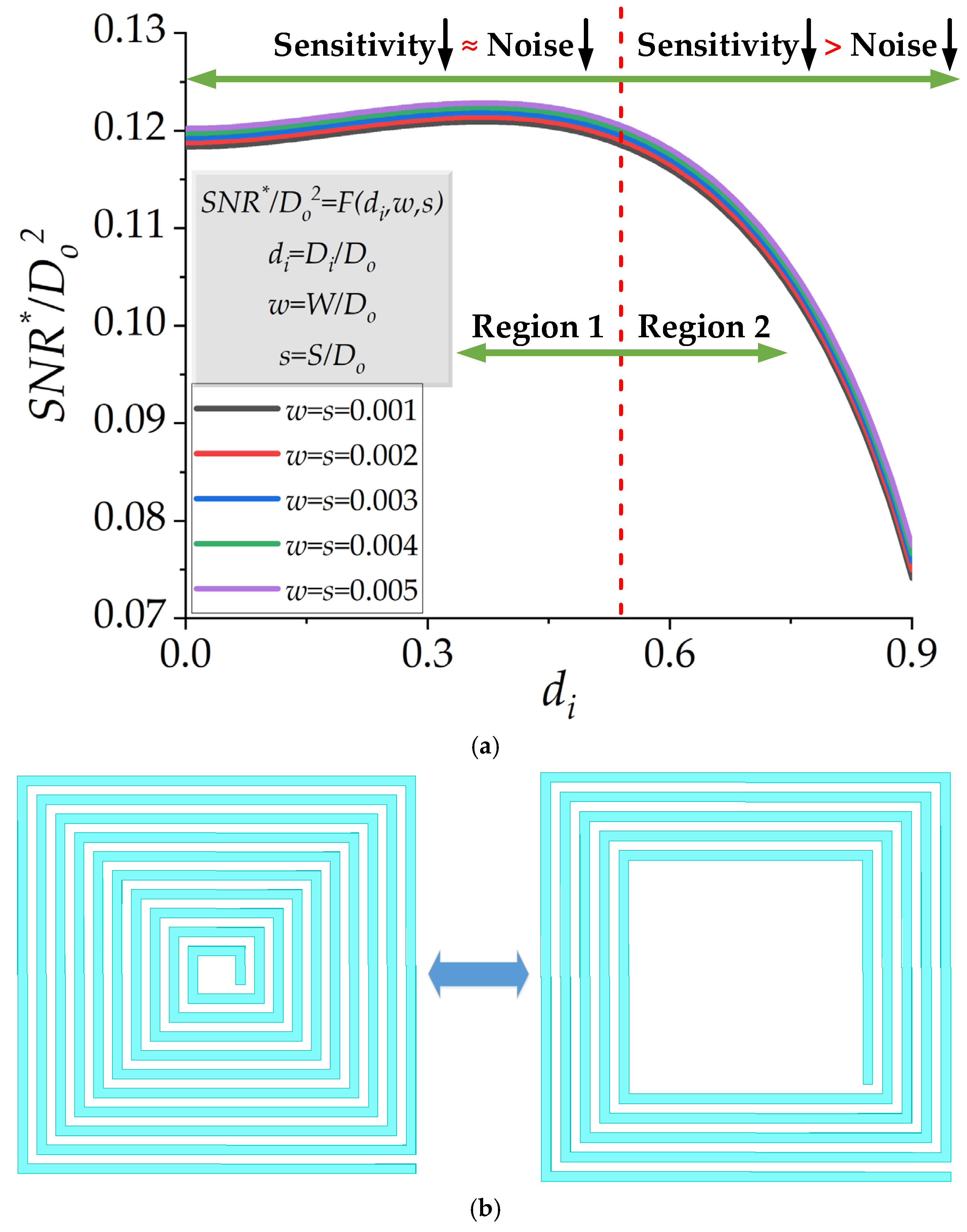 Micromachines 13 01342 g002