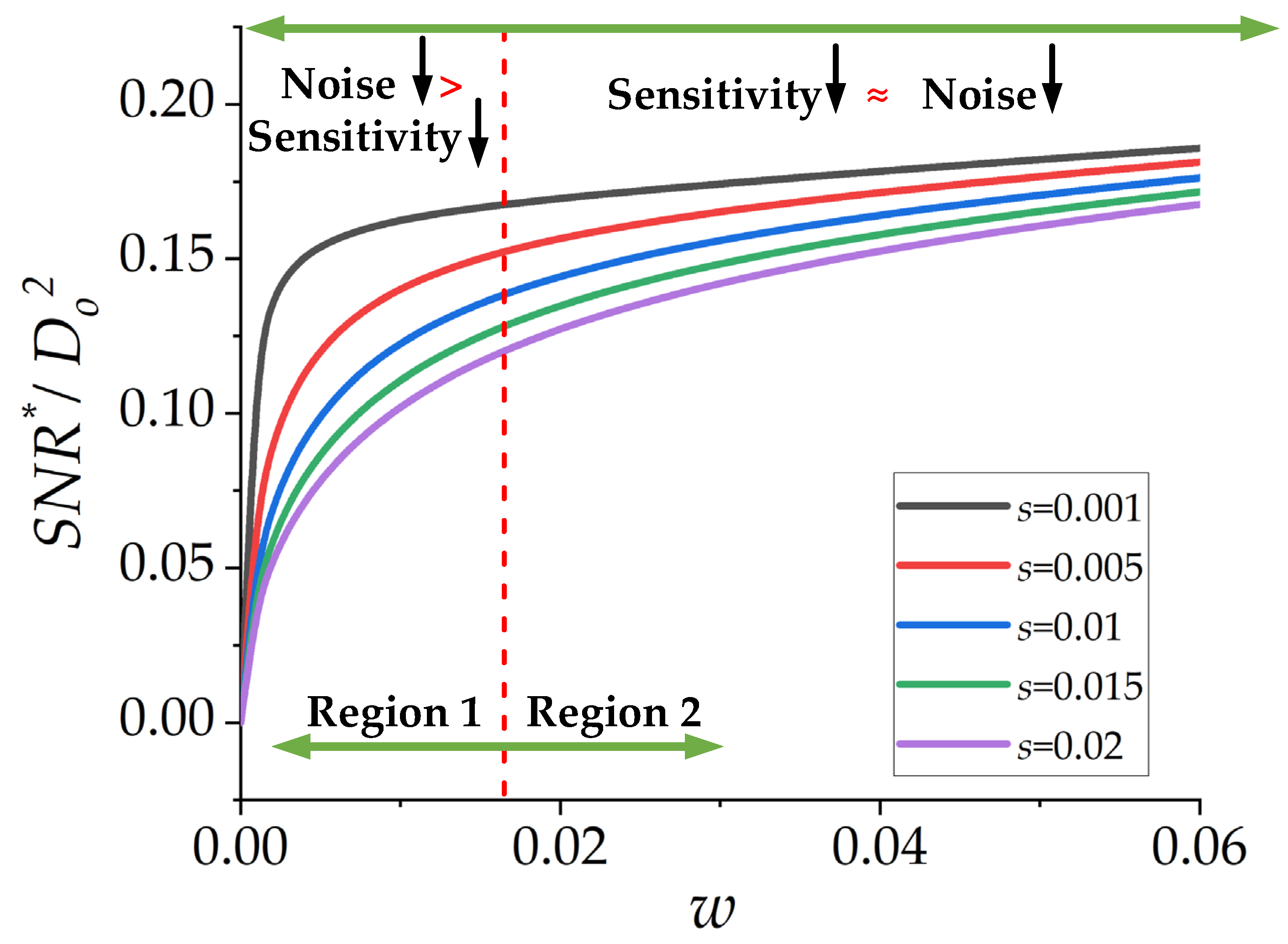 Micromachines 13 01342 g004