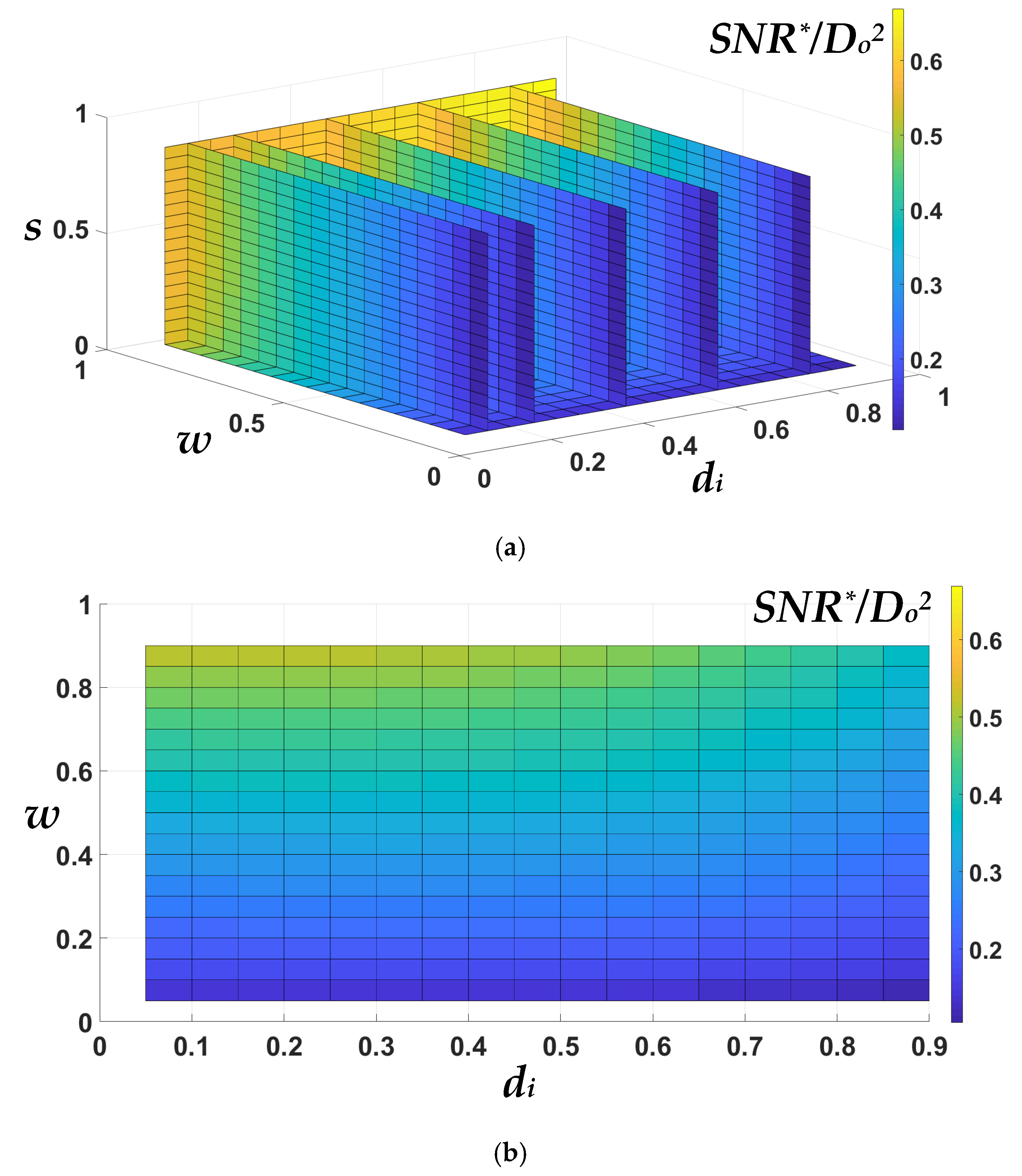 Micromachines 13 01342 g005
