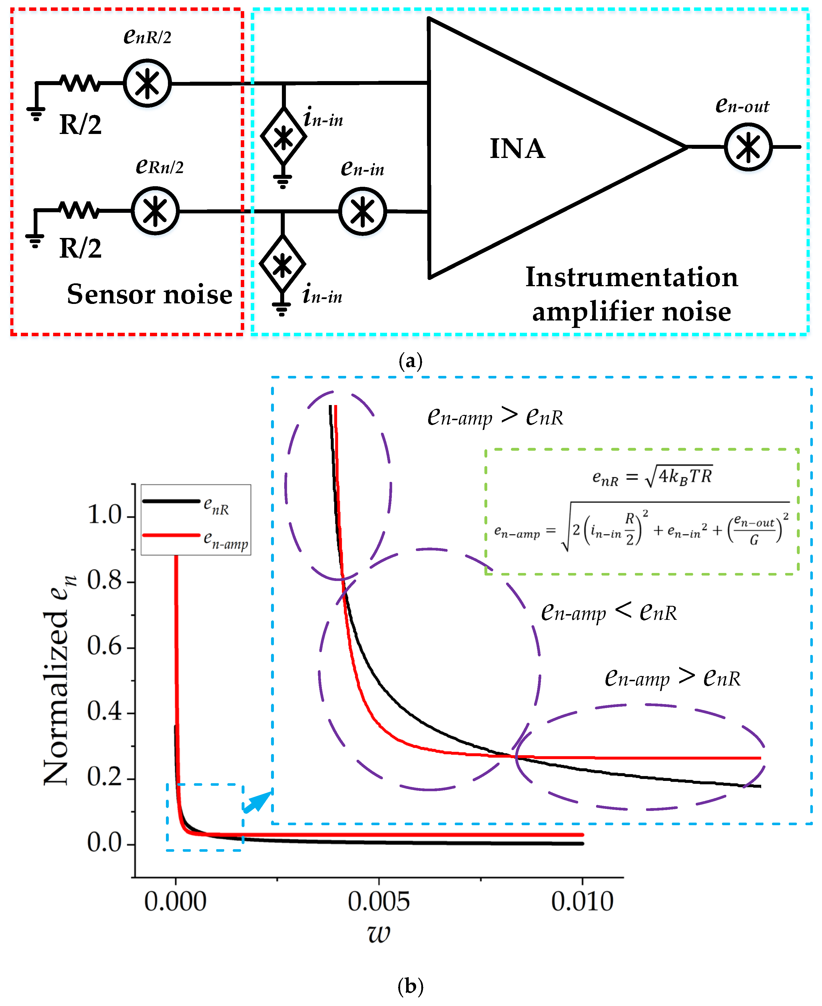 Micromachines 13 01342 g006