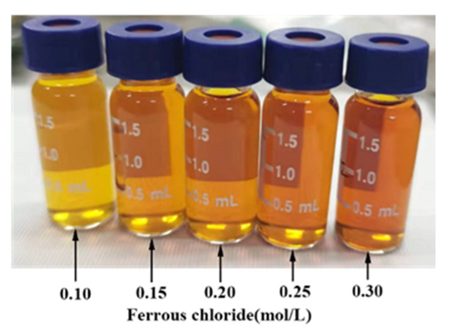 Micromachines 13 01345 g001
