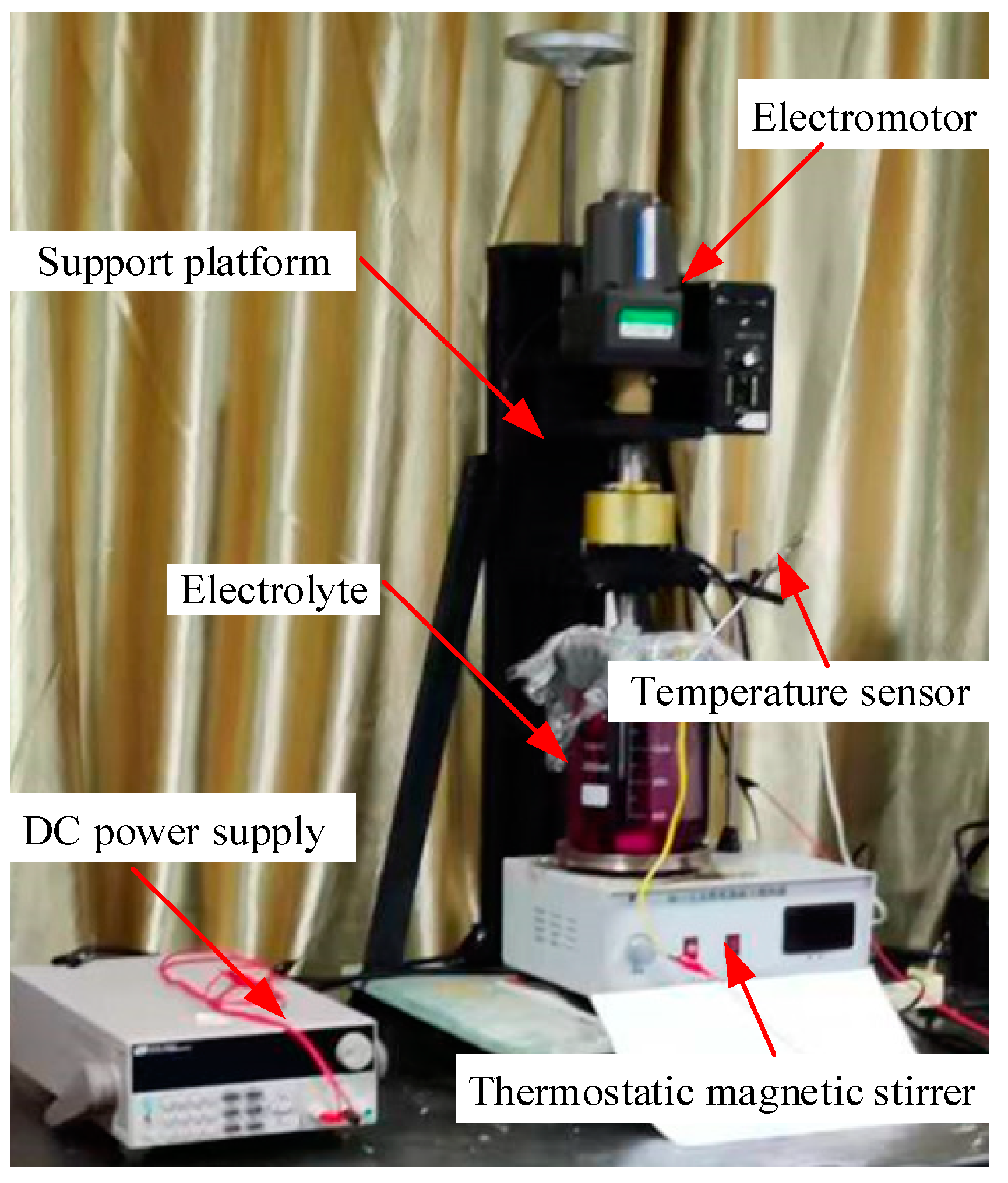 Micromachines 13 01346 g005