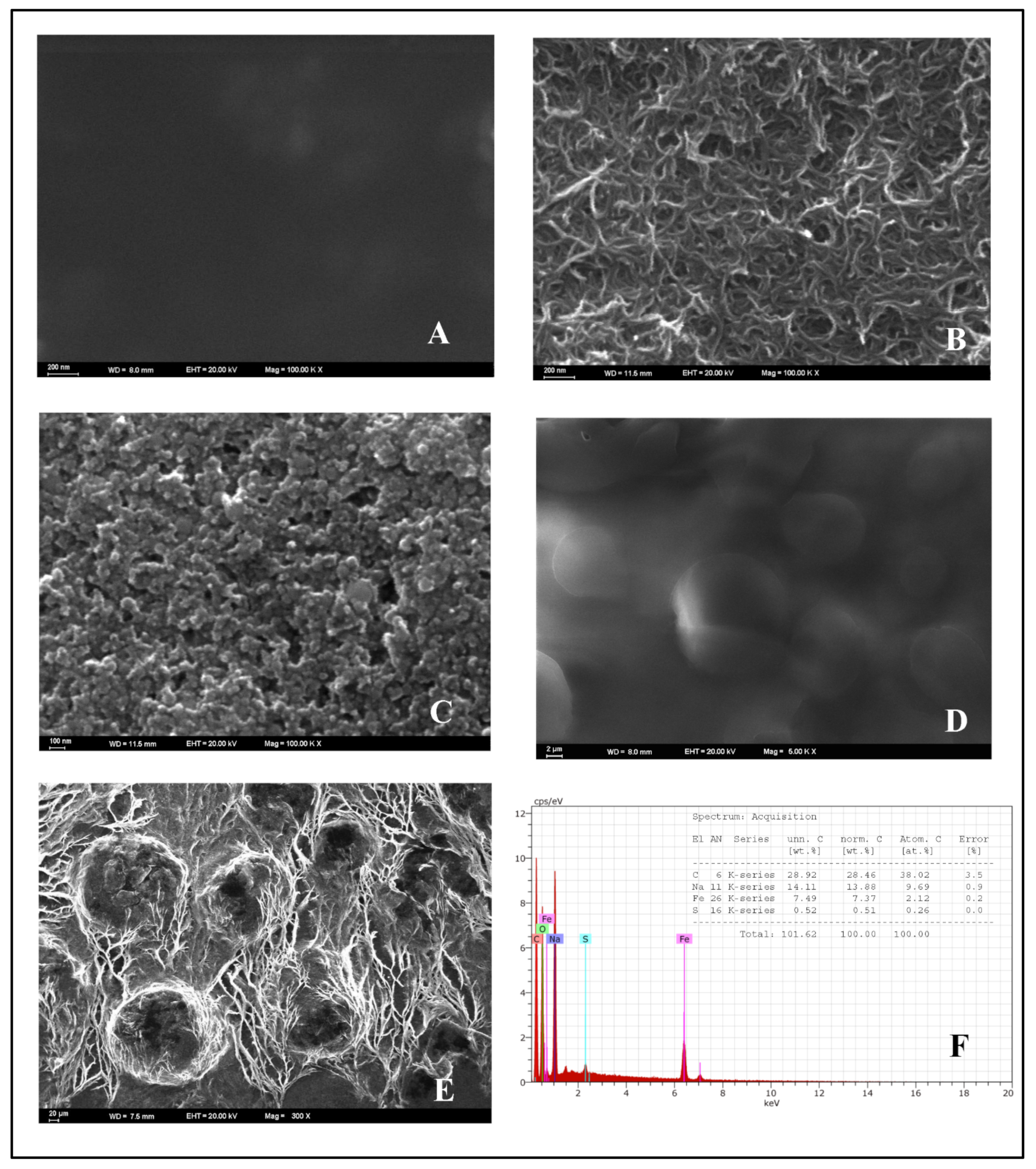 Micromachines 13 01348 g002