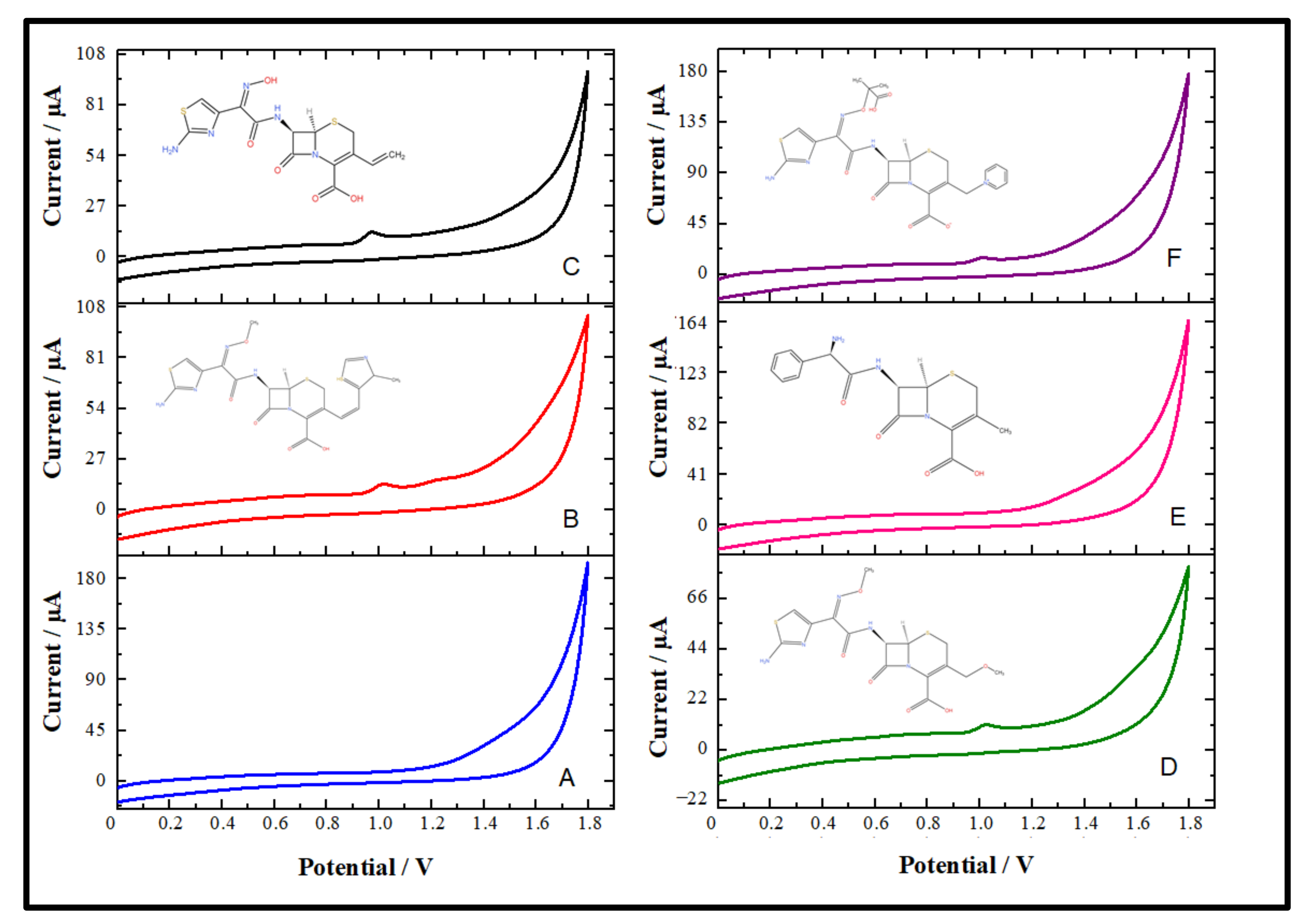 Micromachines 13 01348 g005