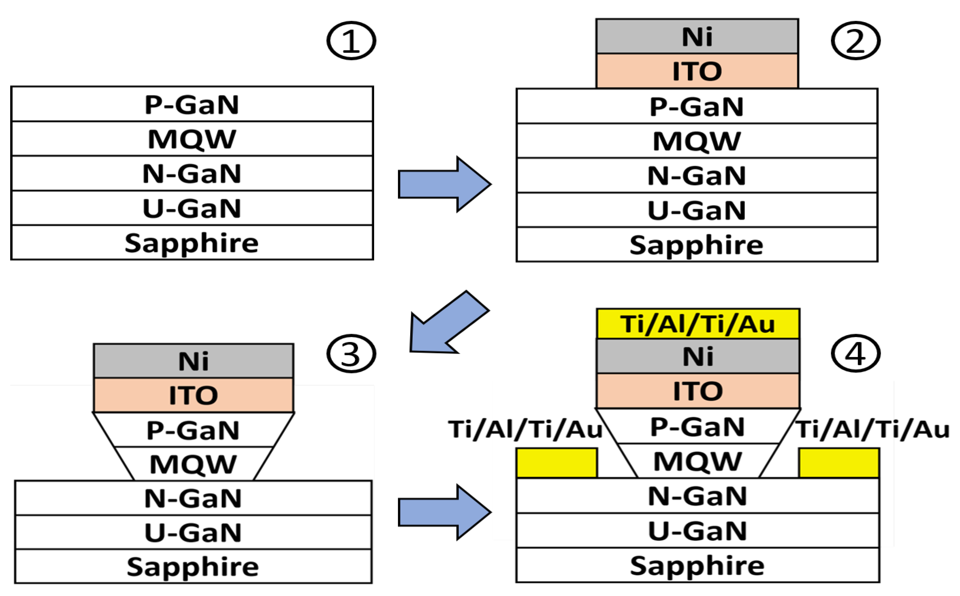 Micromachines 13 01350 g001