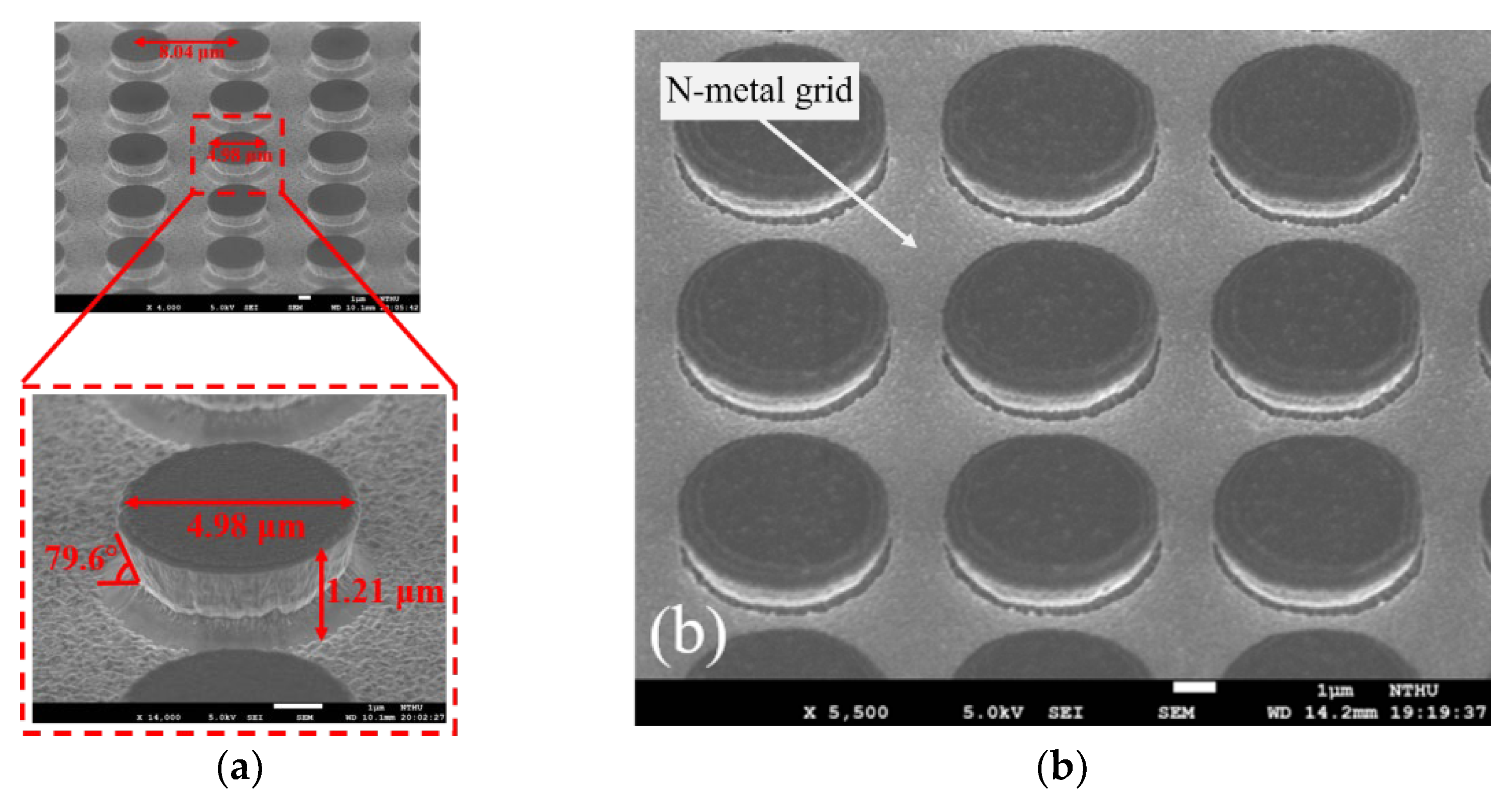 Micromachines 13 01350 g002
