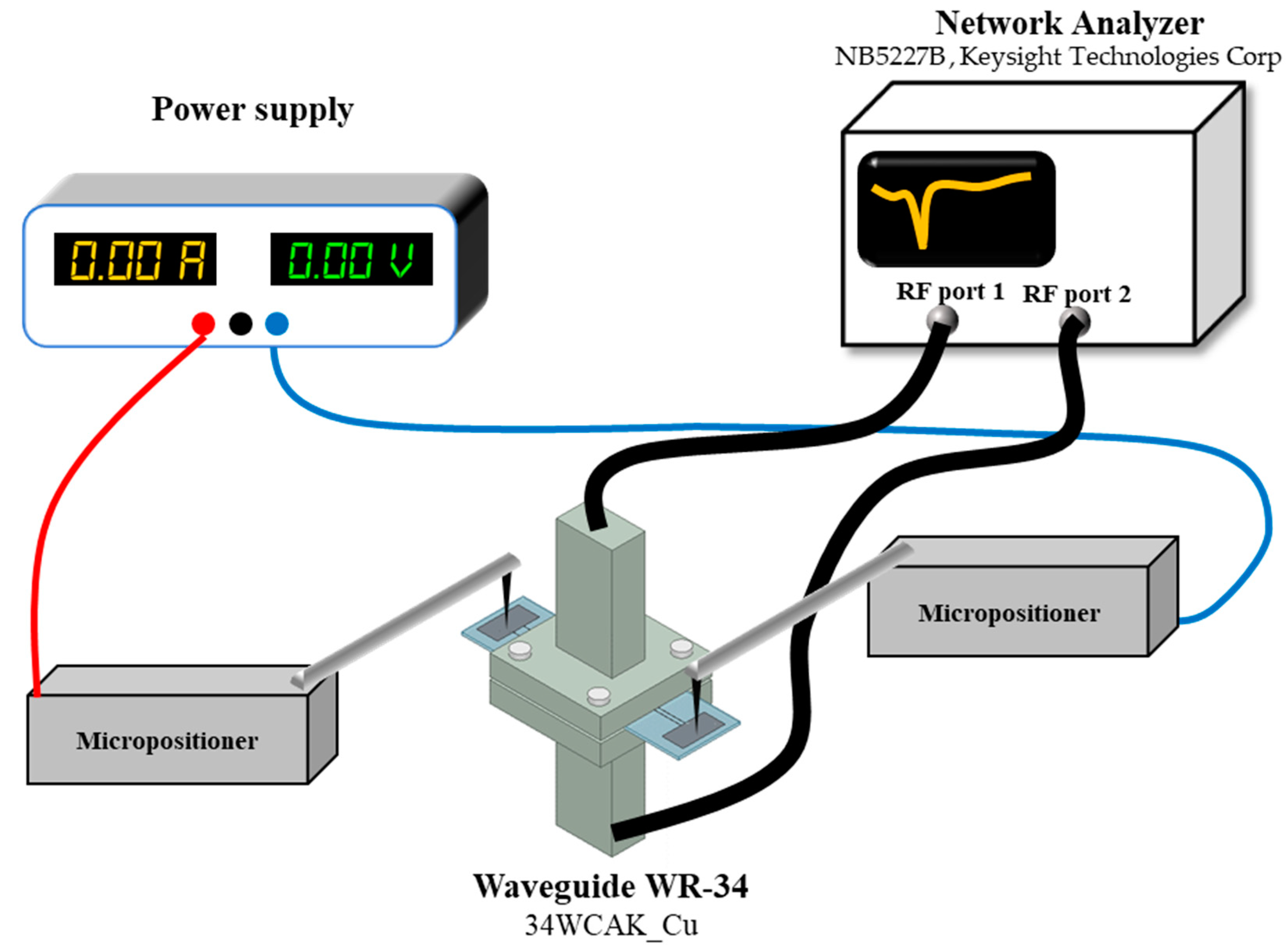 Micromachines 13 01354 g009