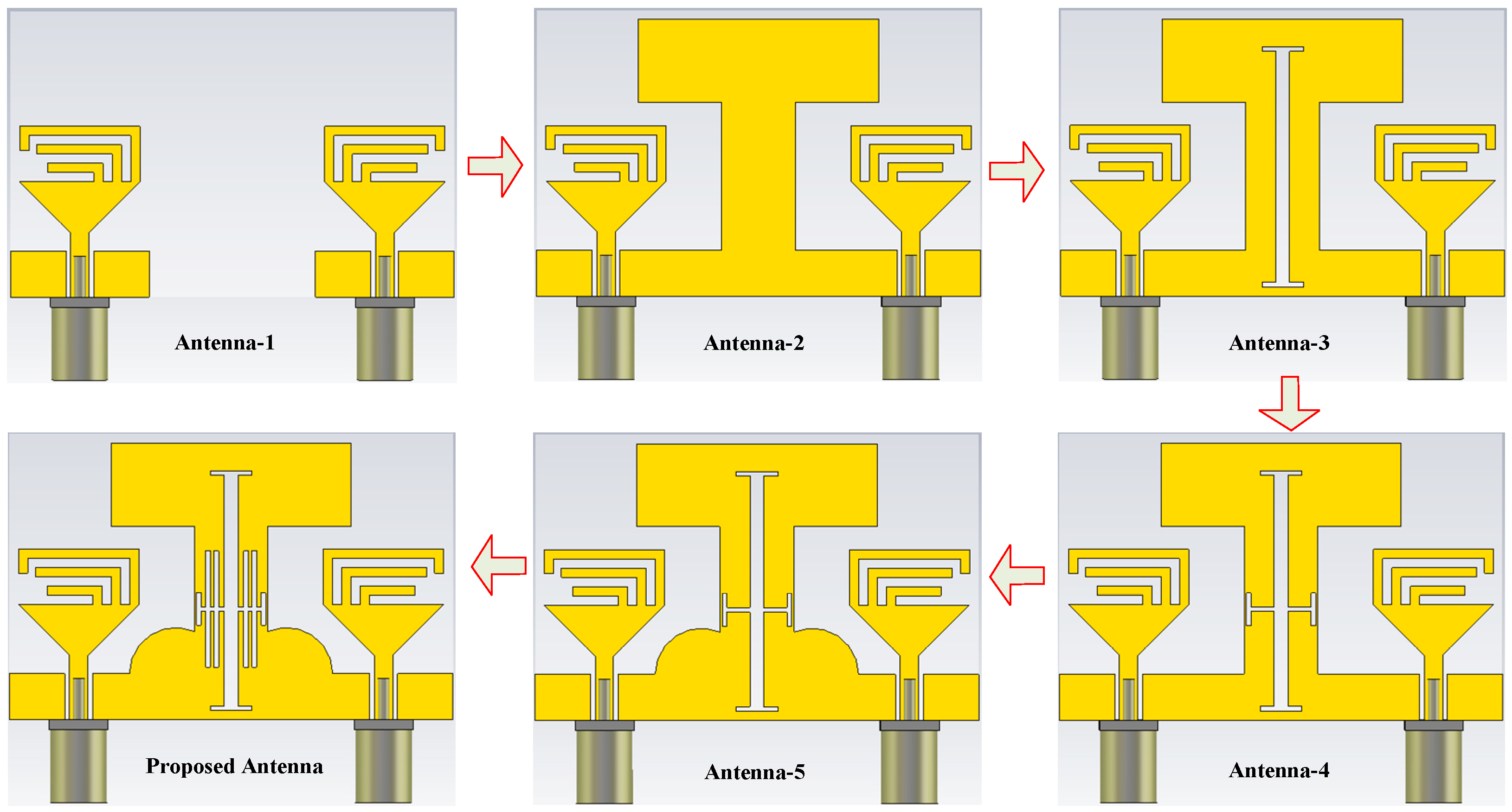 Micromachines 13 01355 g002