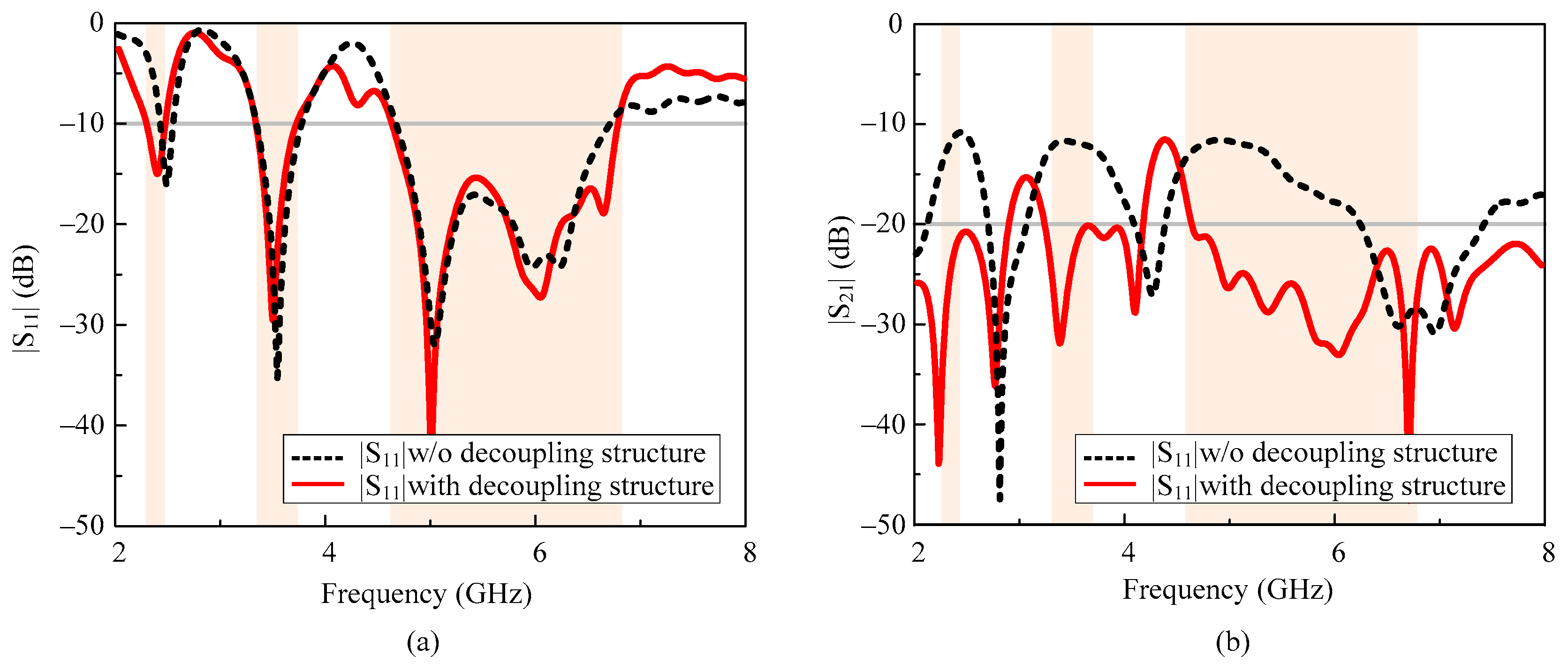 Micromachines 13 01355 g003