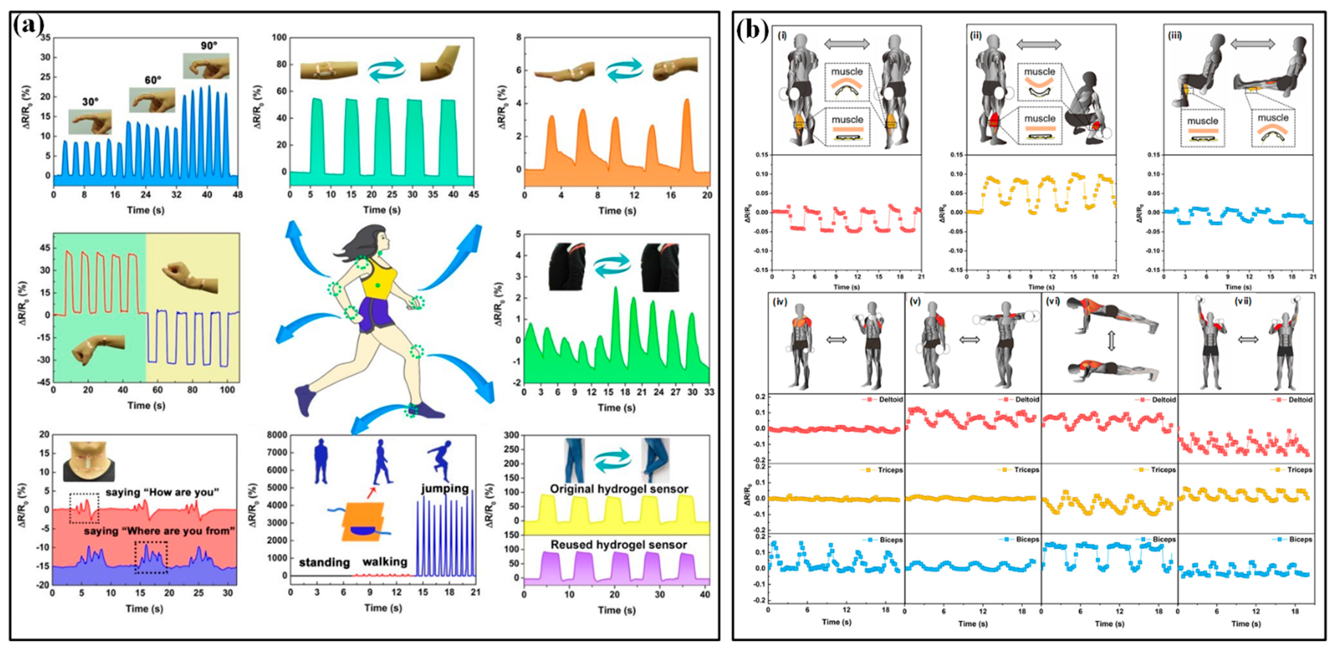 Micromachines 13 01356 g006