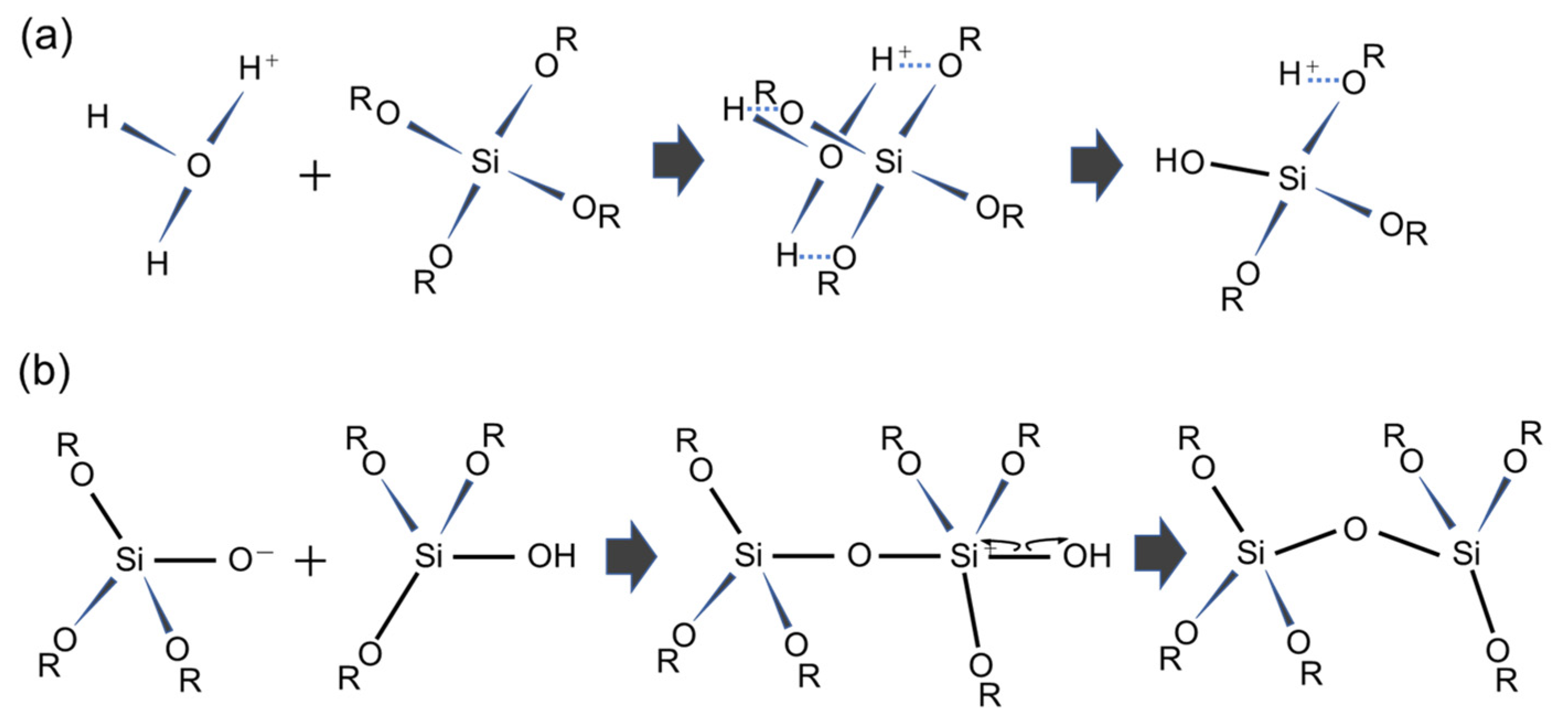 Micromachines 13 01358 g009