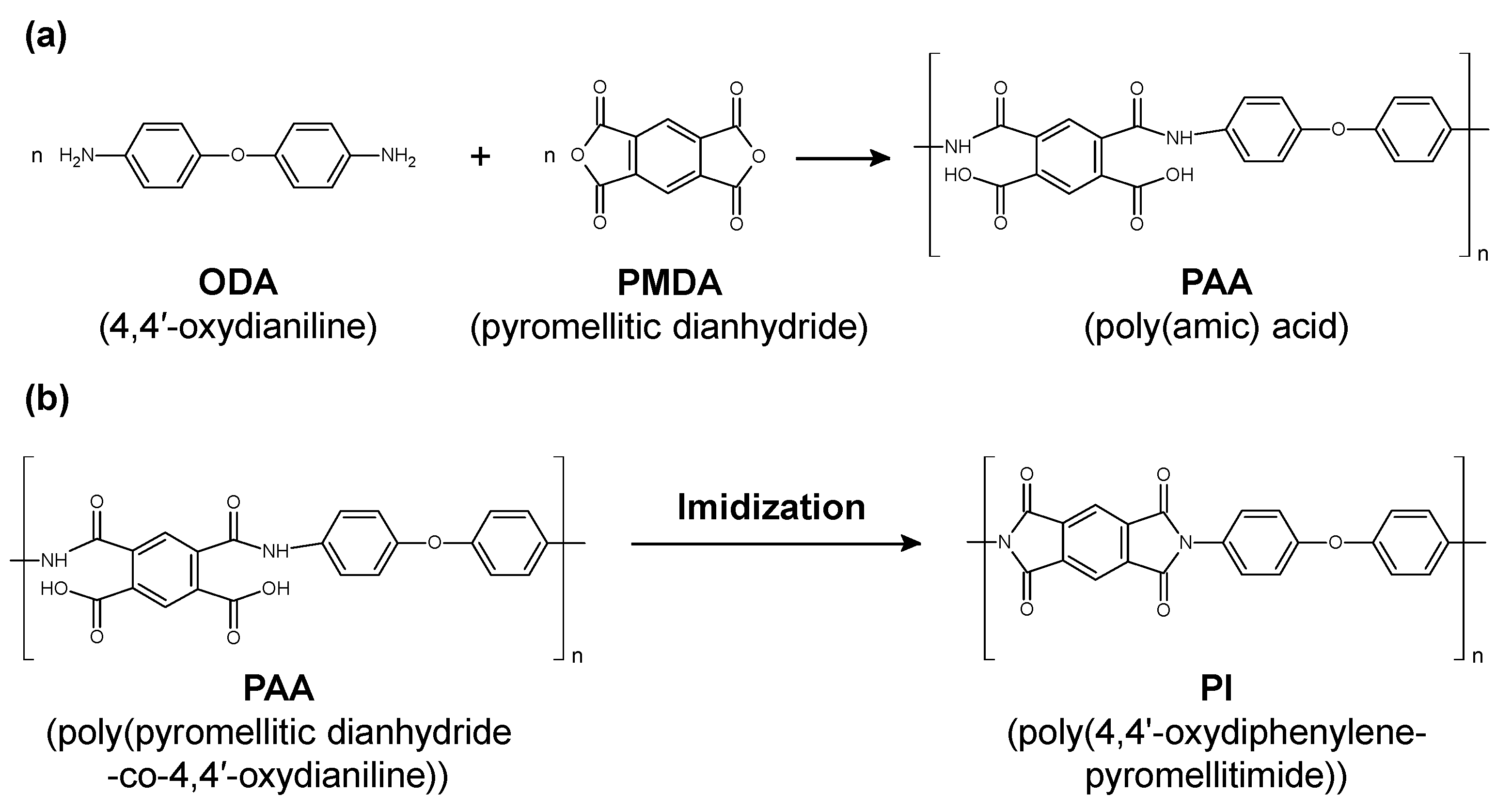 Micromachines 13 01358 g011
