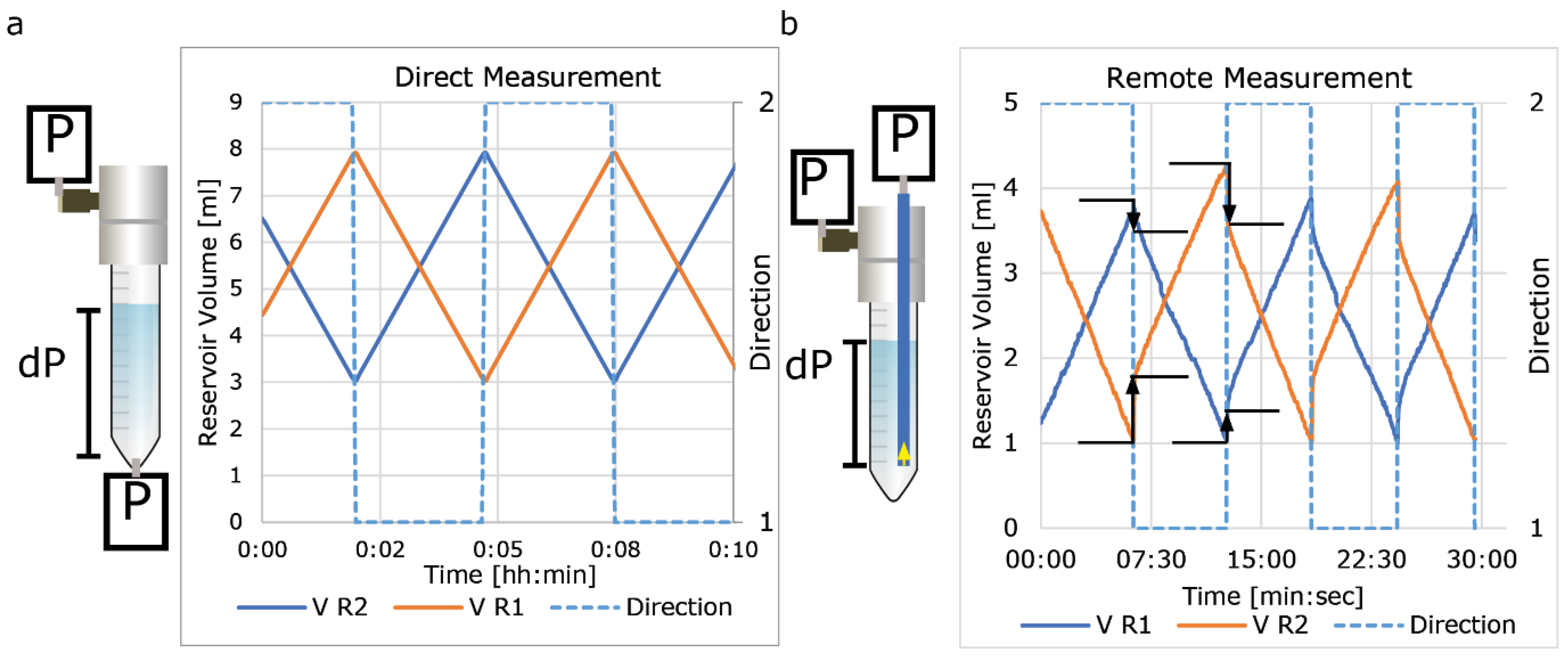 Micromachines 13 01359 g003