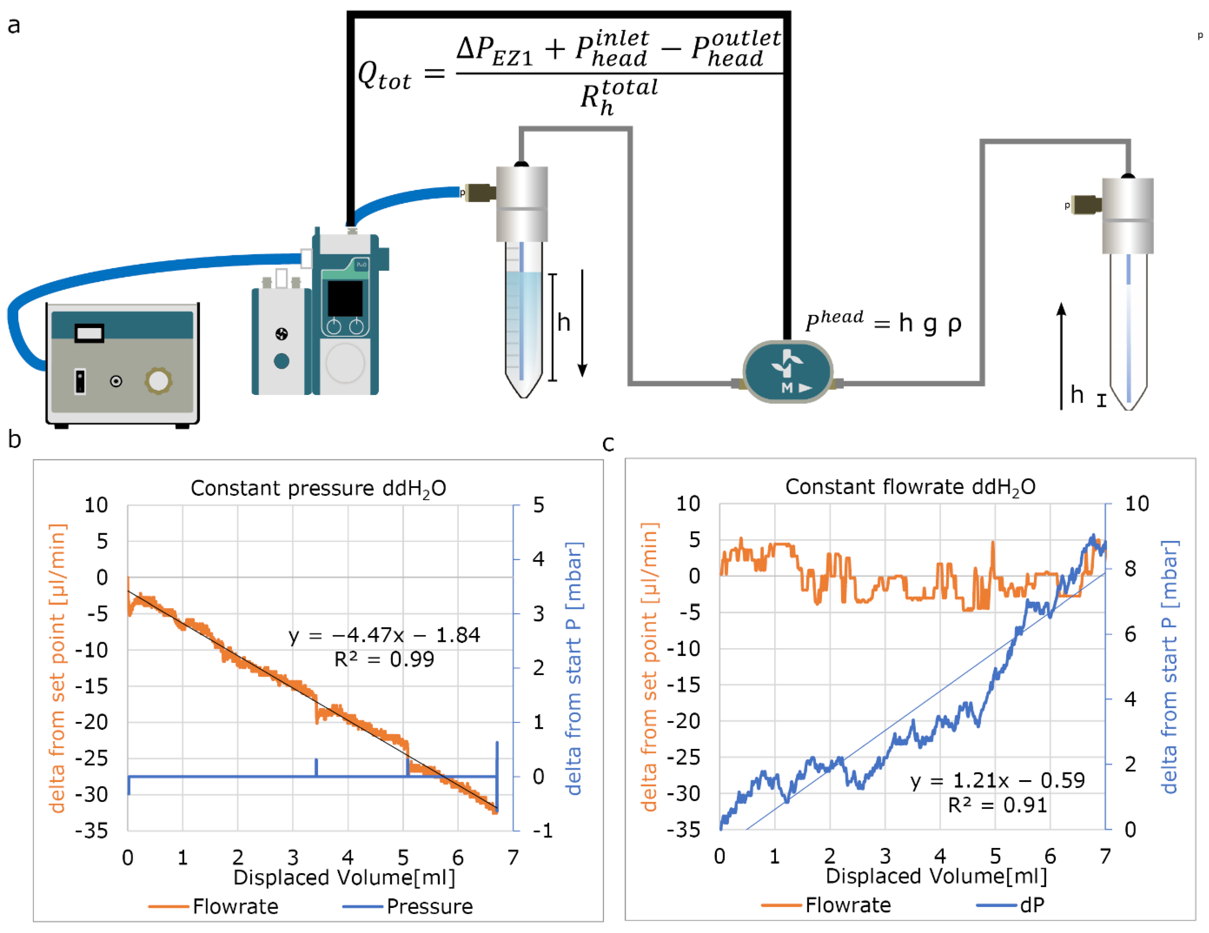 Micromachines 13 01359 g005