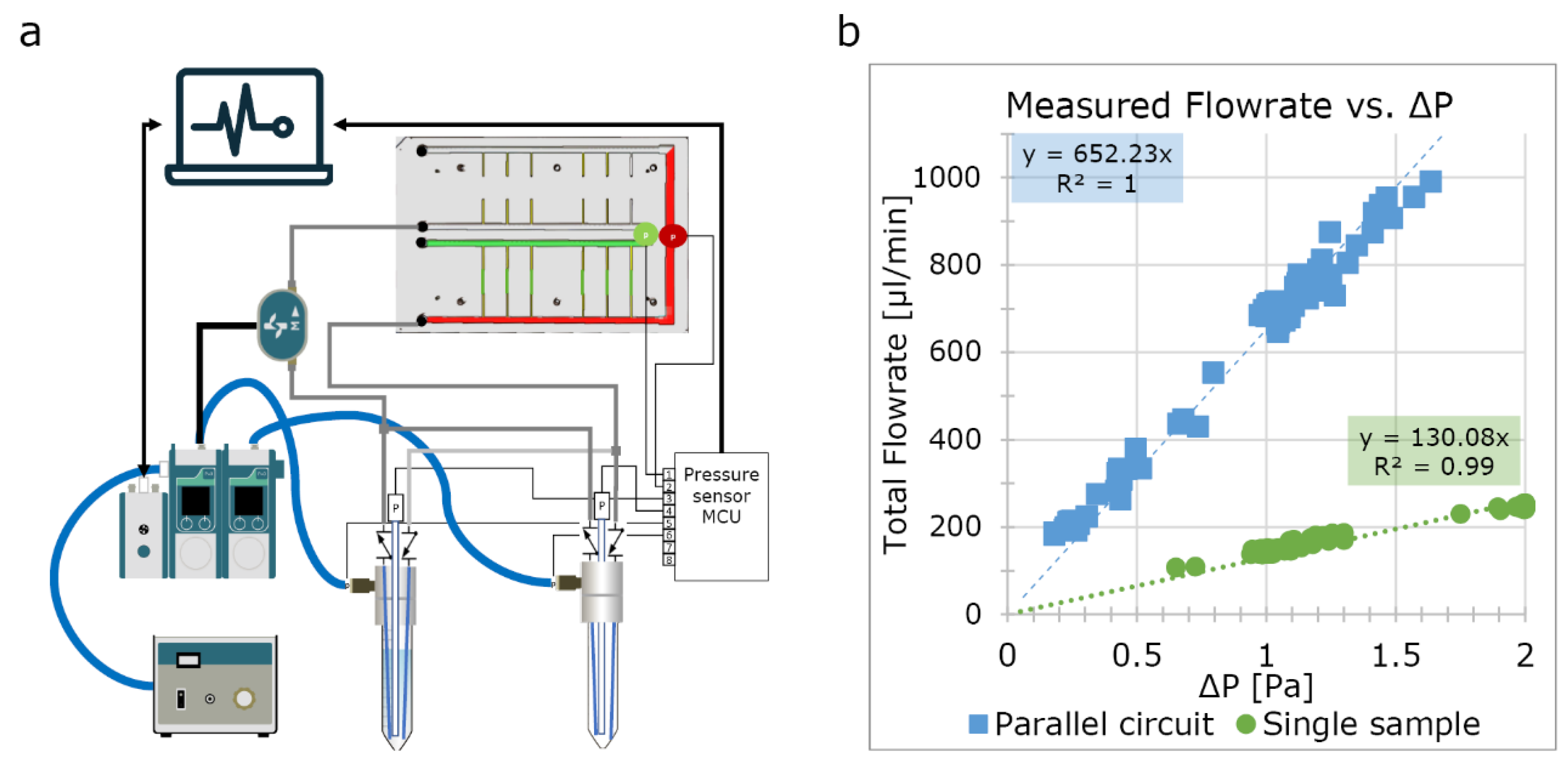 Micromachines 13 01359 g006