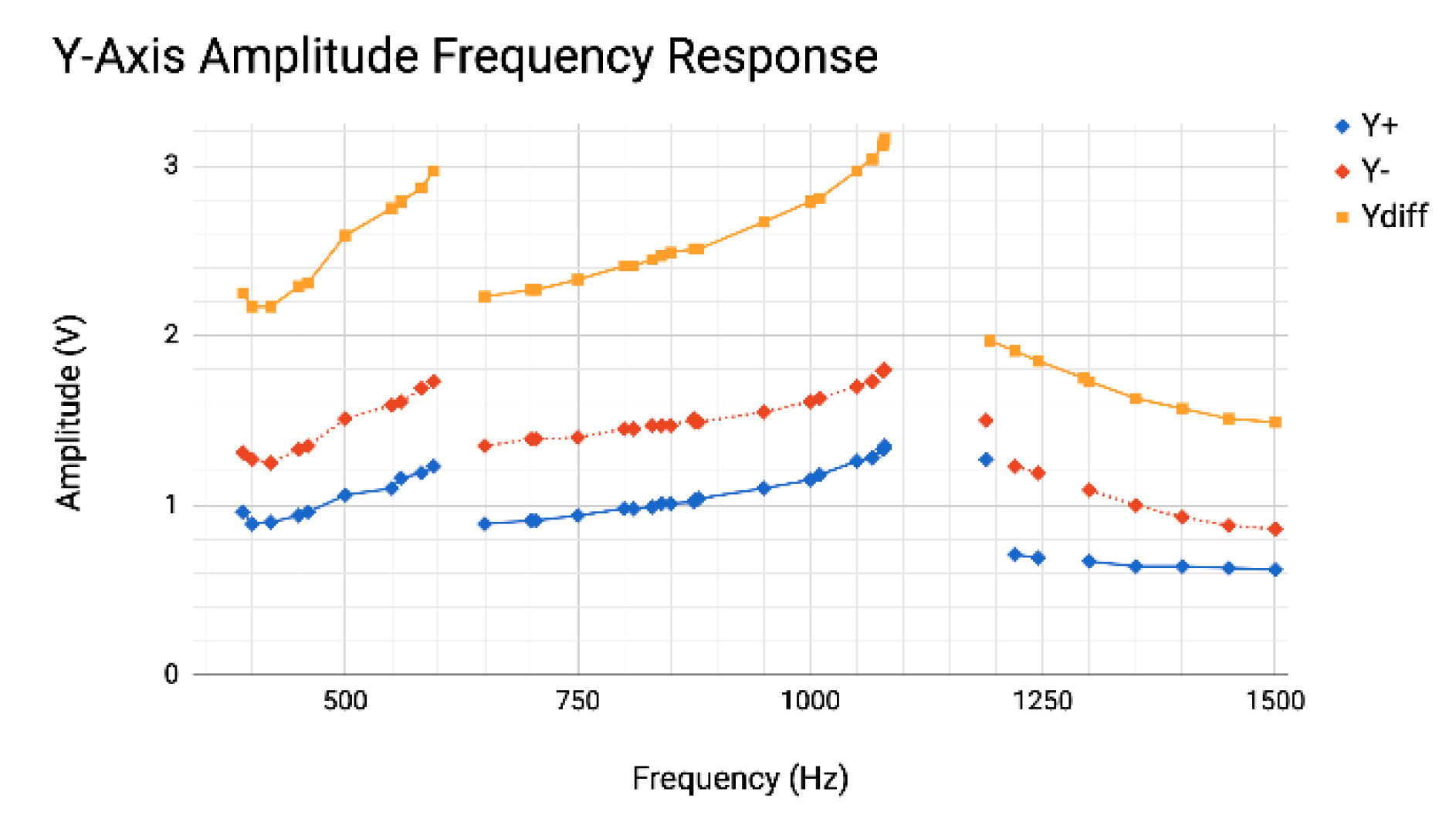 Micromachines 13 01360 g006