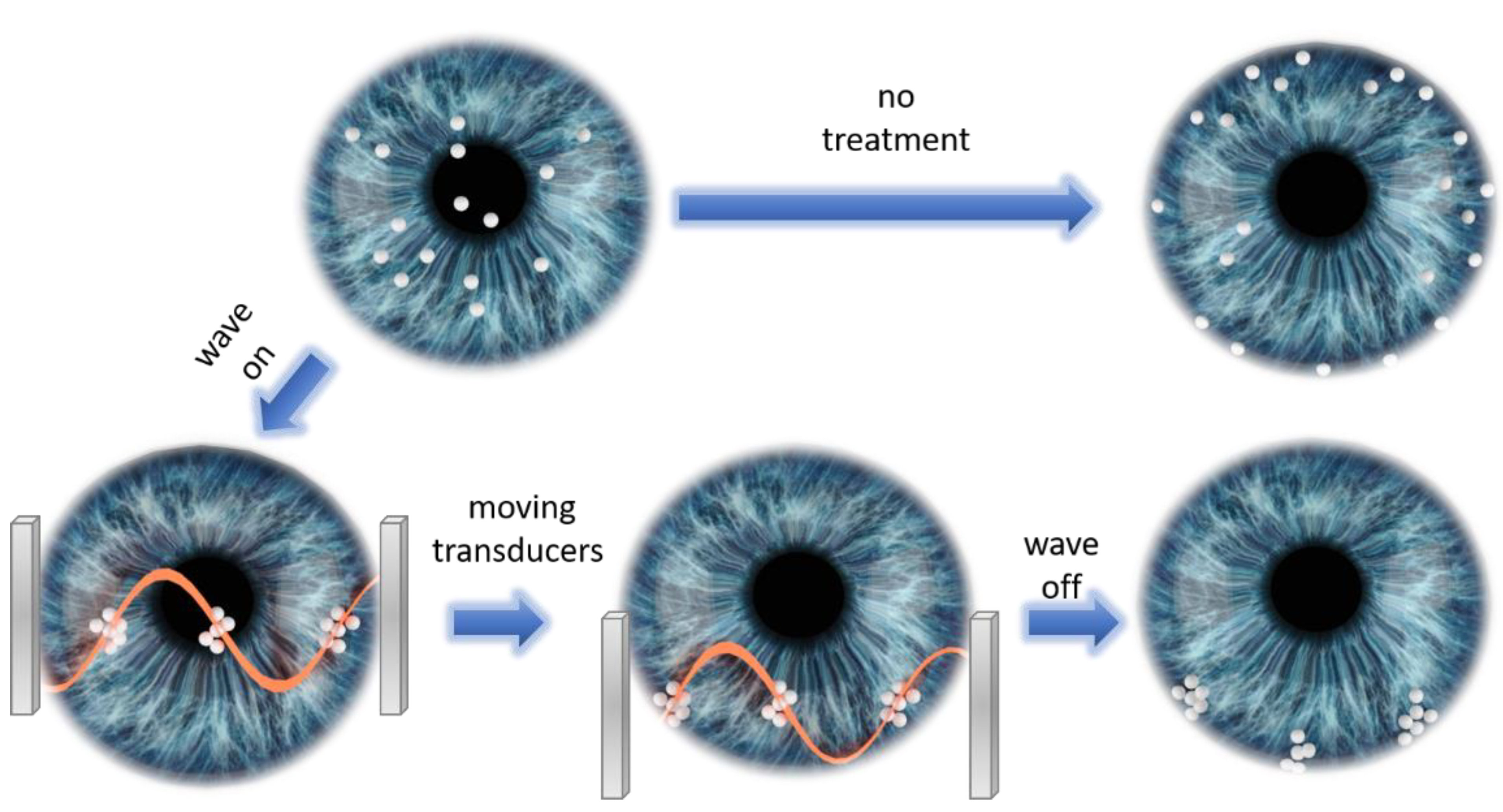 Micromachines 13 01362 g008