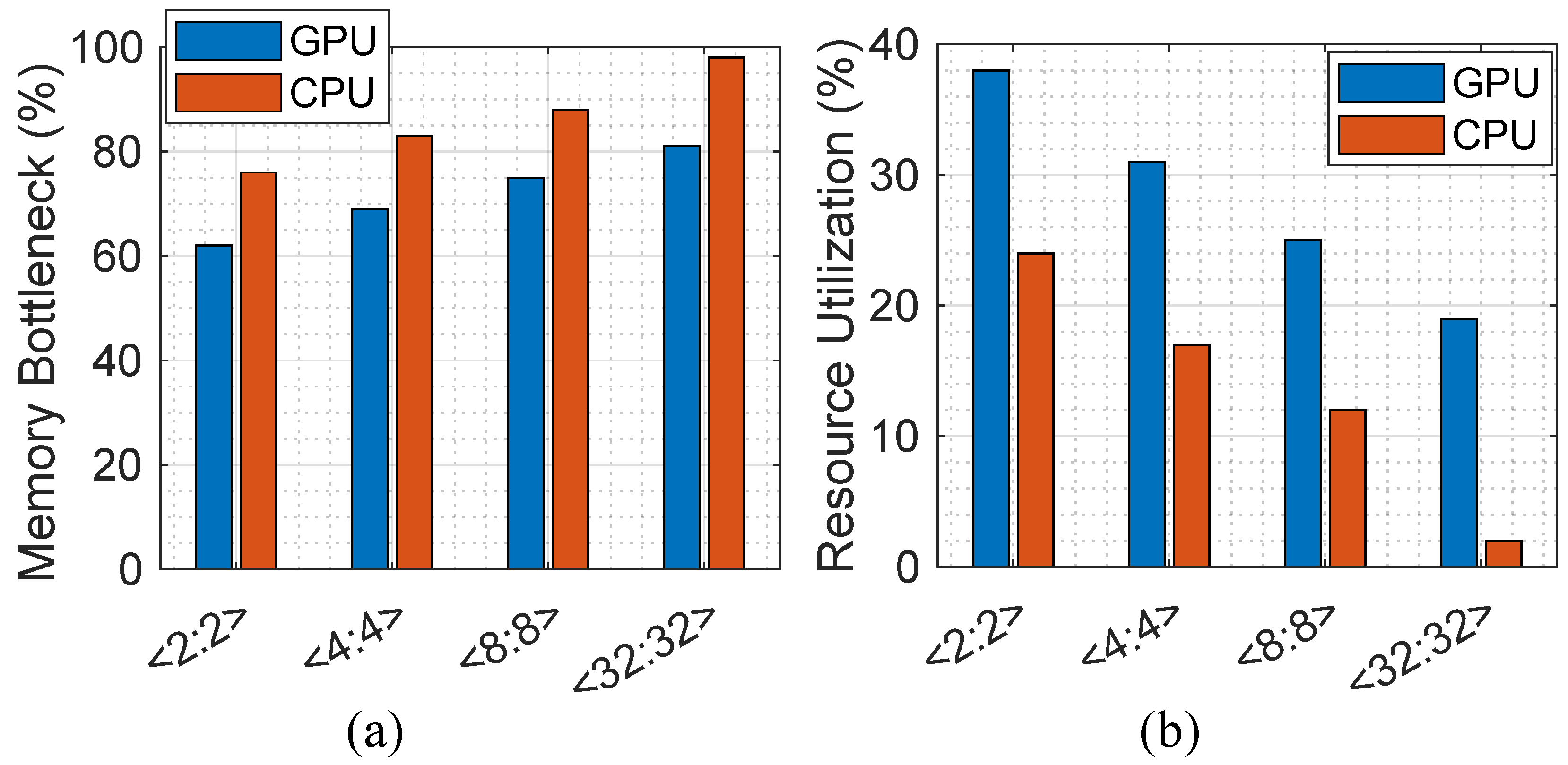 Micromachines 13 01364 g004