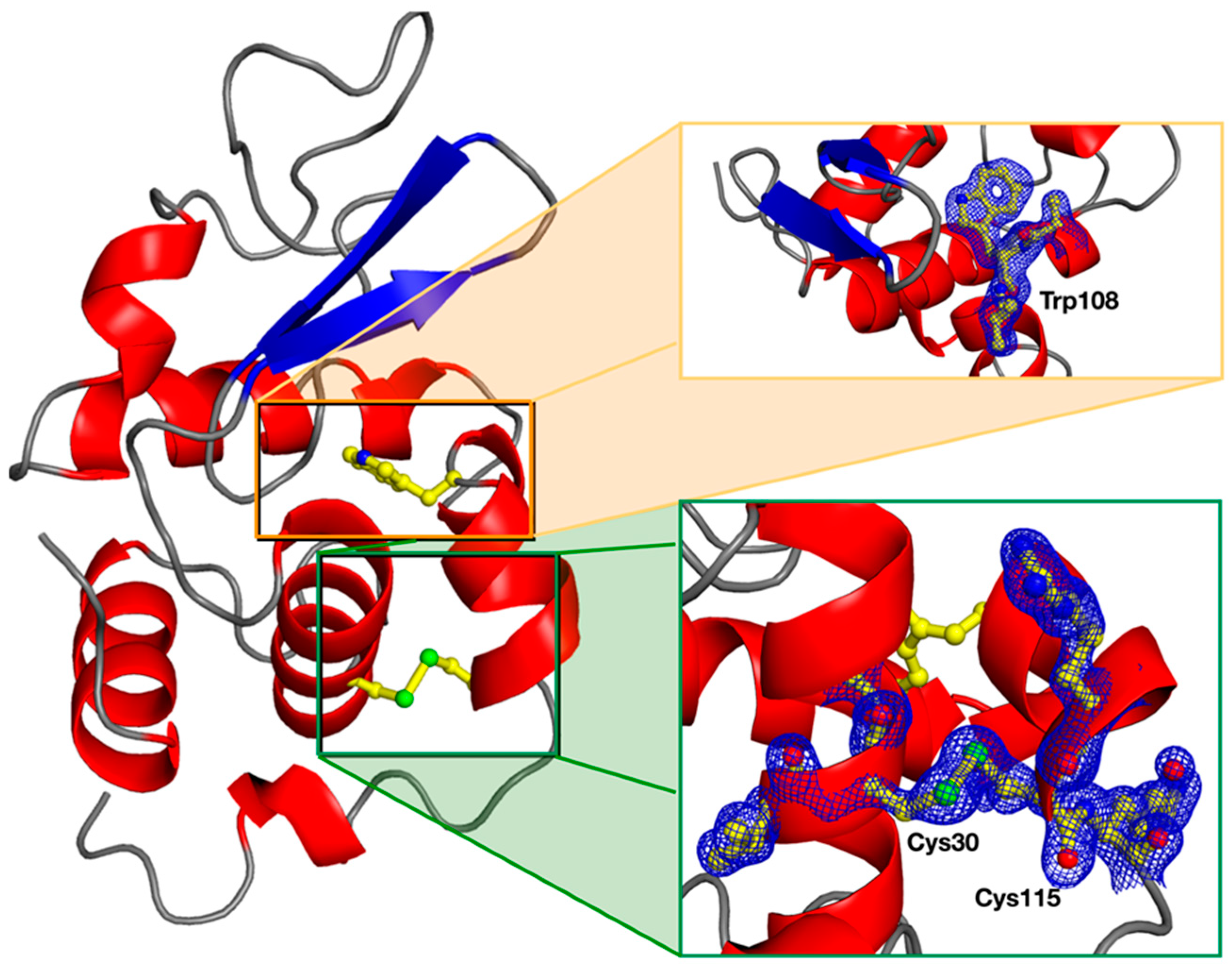 Micromachines 13 01365 g005