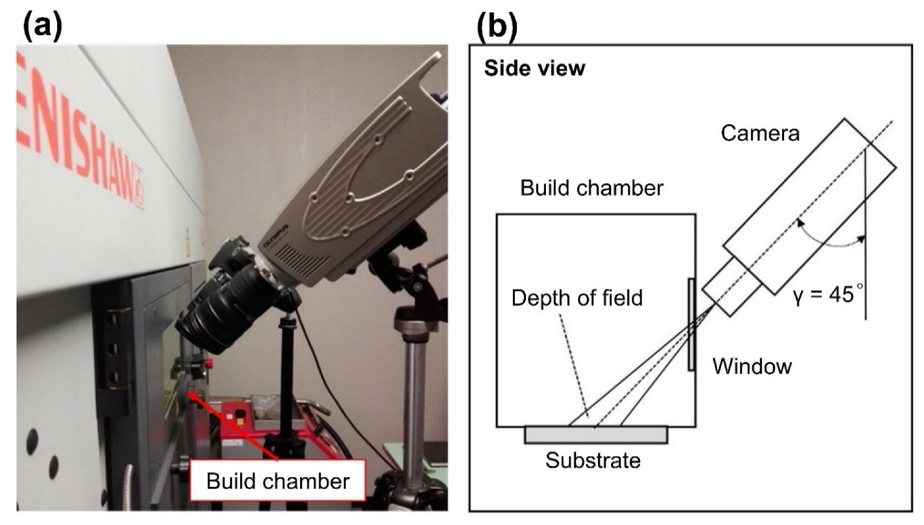 Micromachines 13 01366 g005