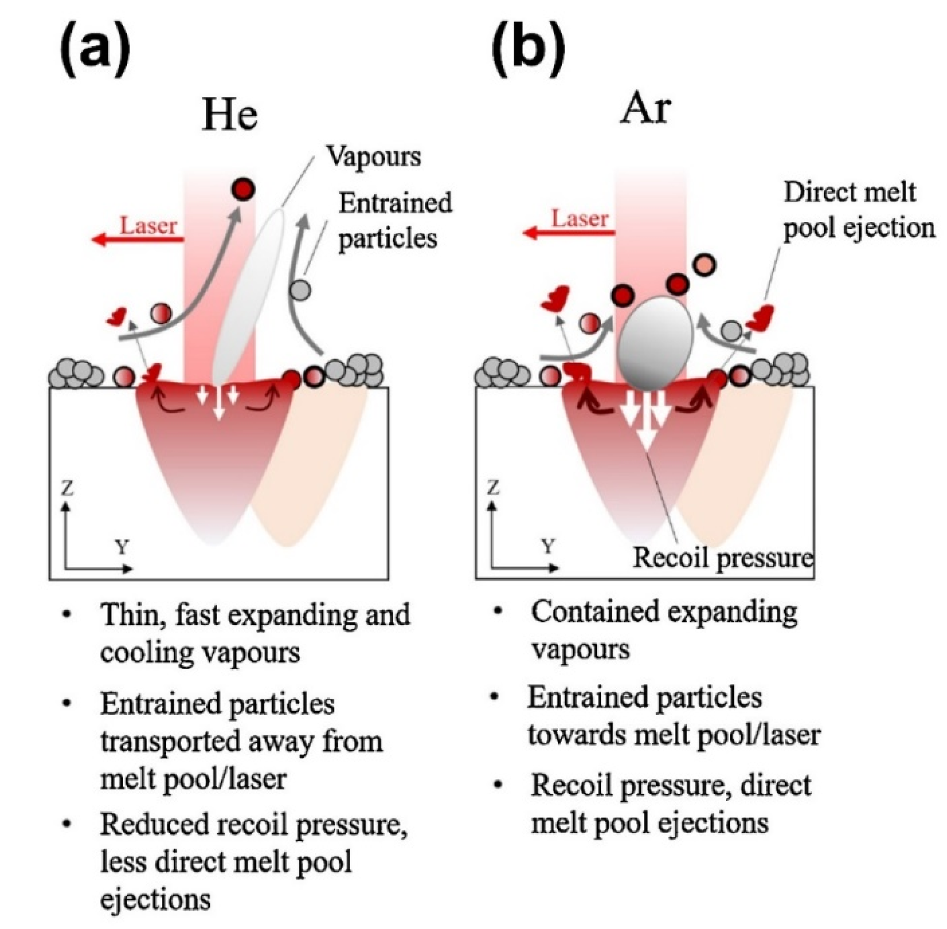 Micromachines 13 01366 g025