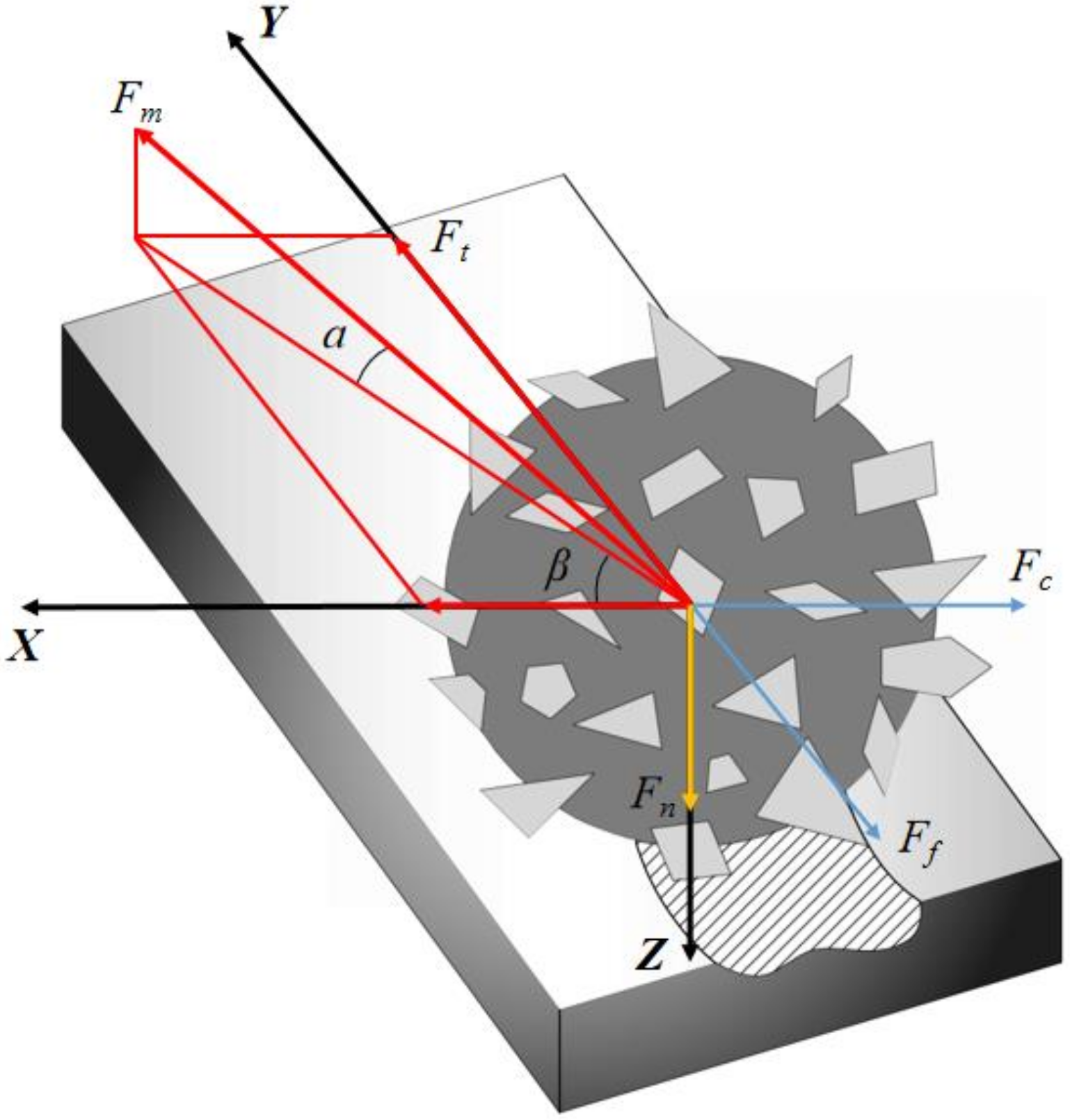 Micromachines 13 01369 g002