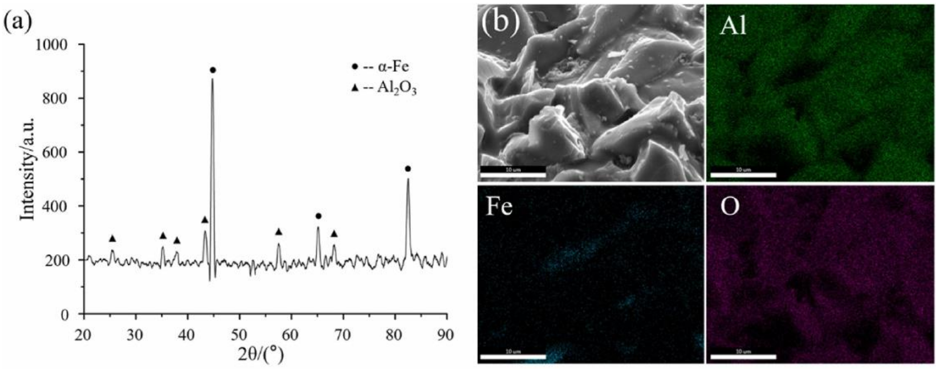Micromachines 13 01369 g007
