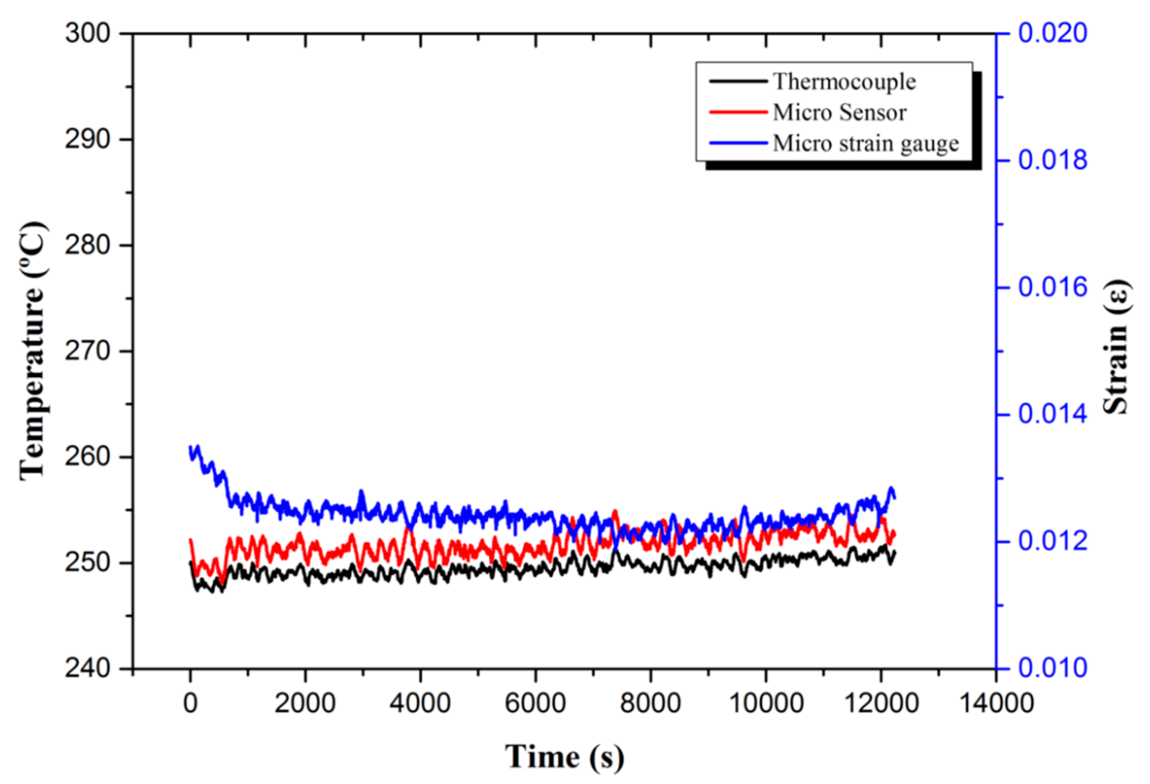Micromachines 13 01370 g006