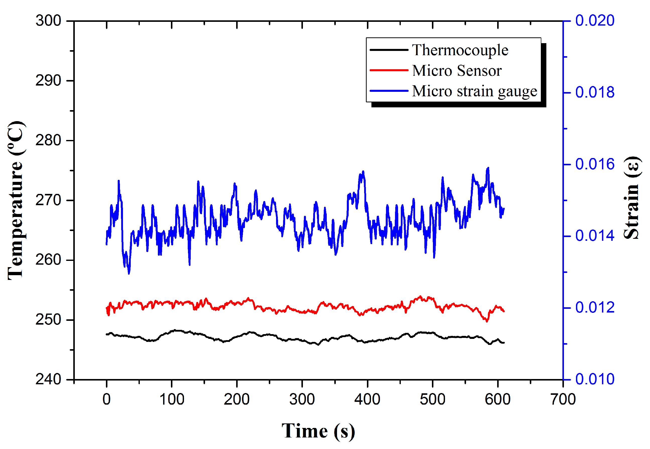 Micromachines 13 01370 g008