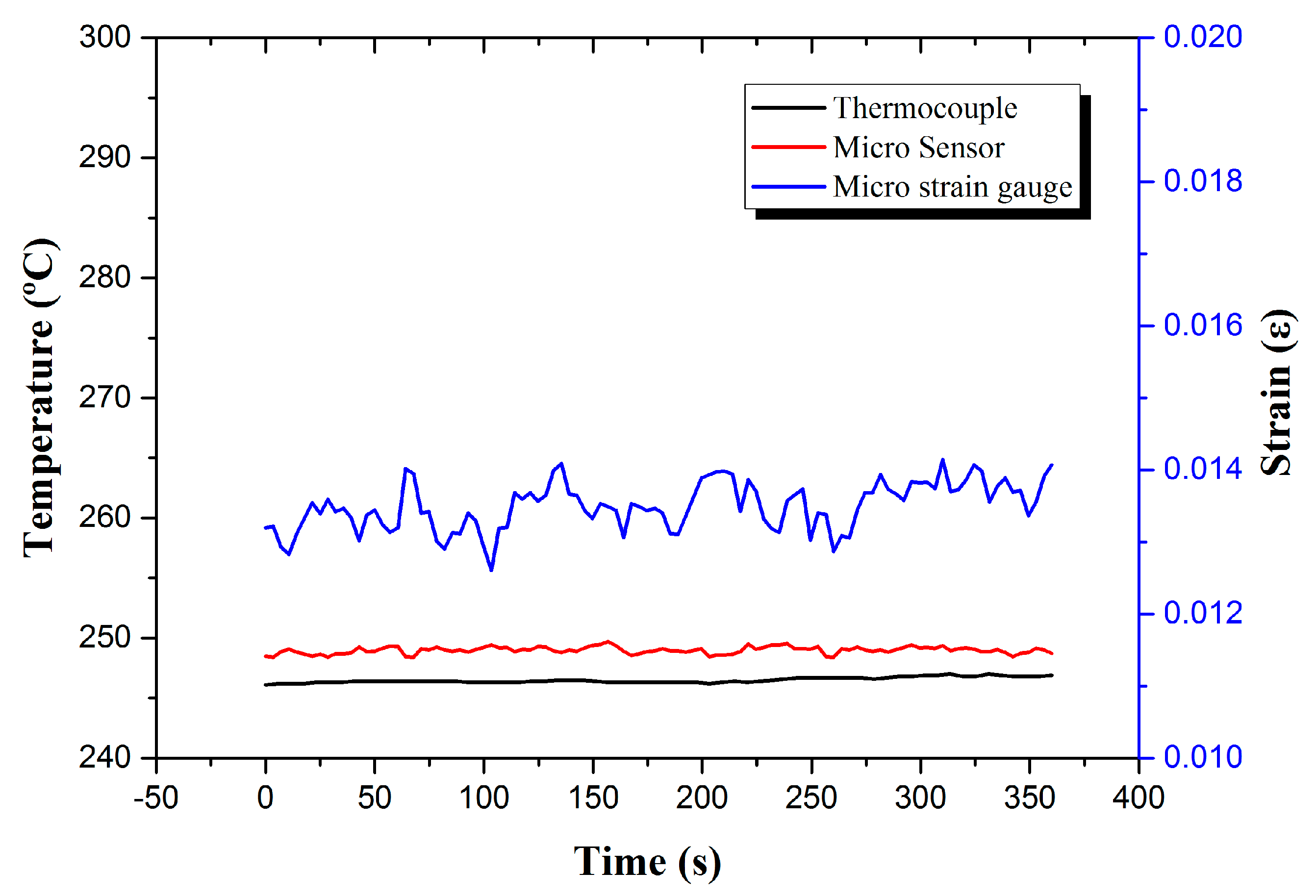 Micromachines 13 01370 g009