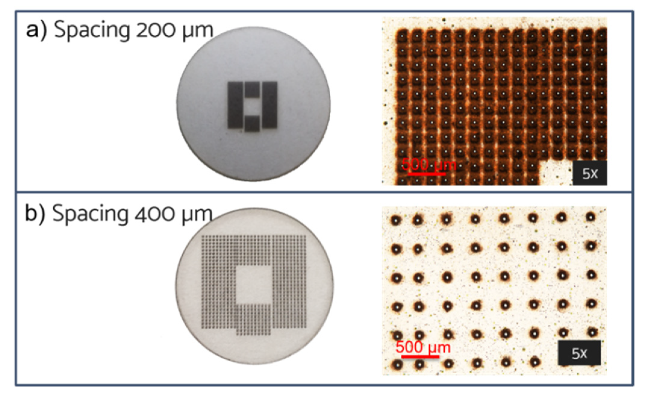 Micromachines 13 01371 g007