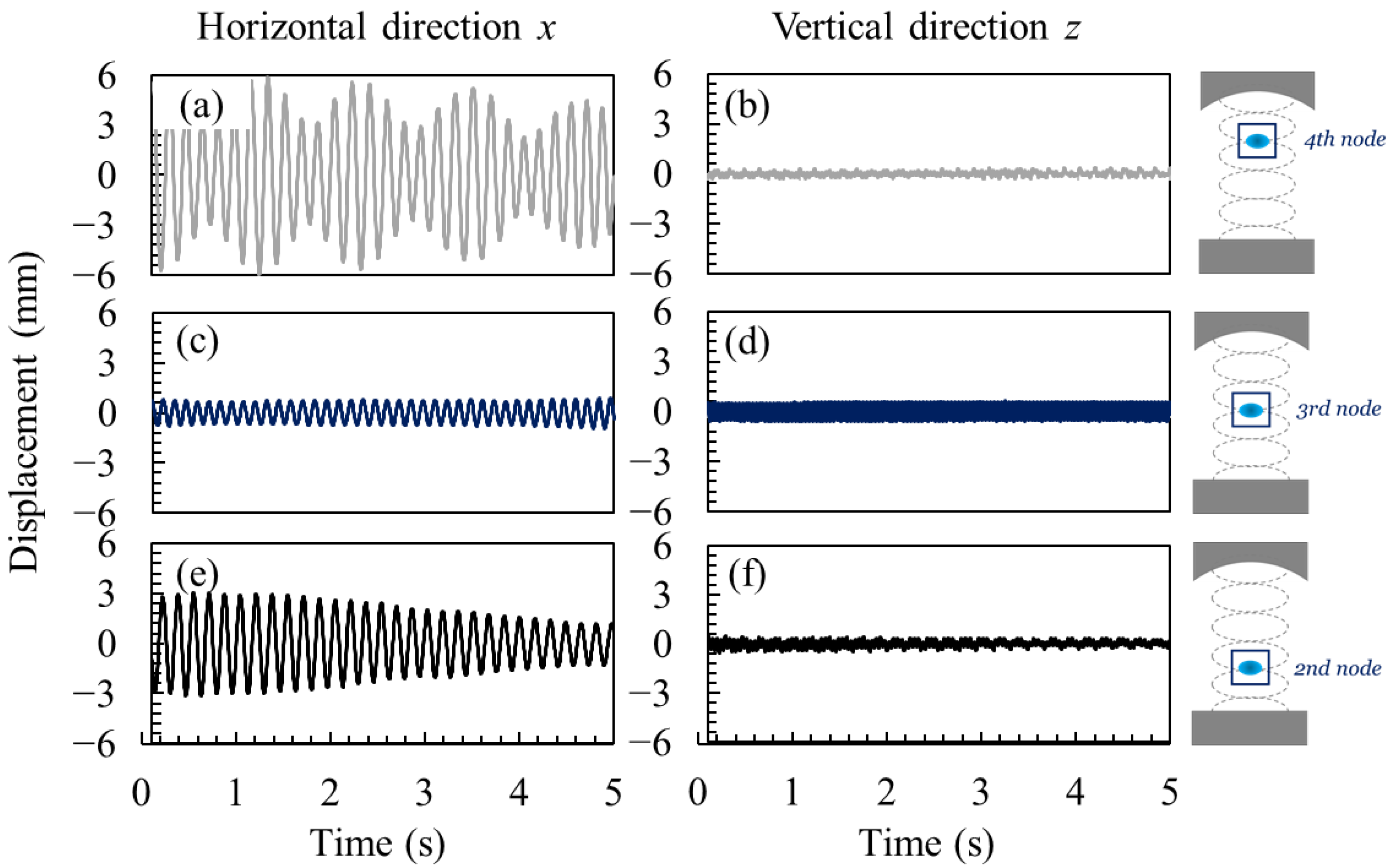 Micromachines 13 01373 g003