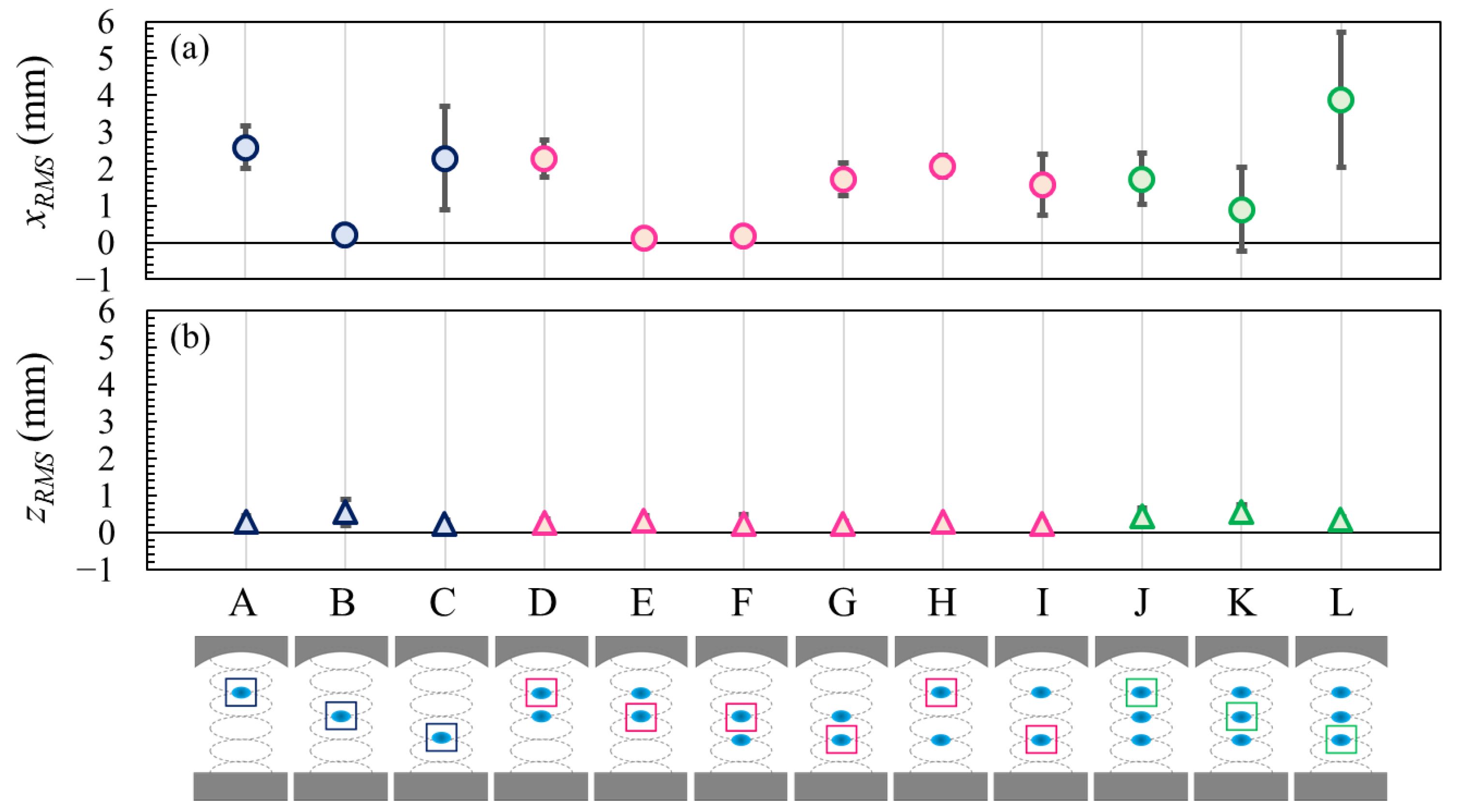 Micromachines 13 01373 g004