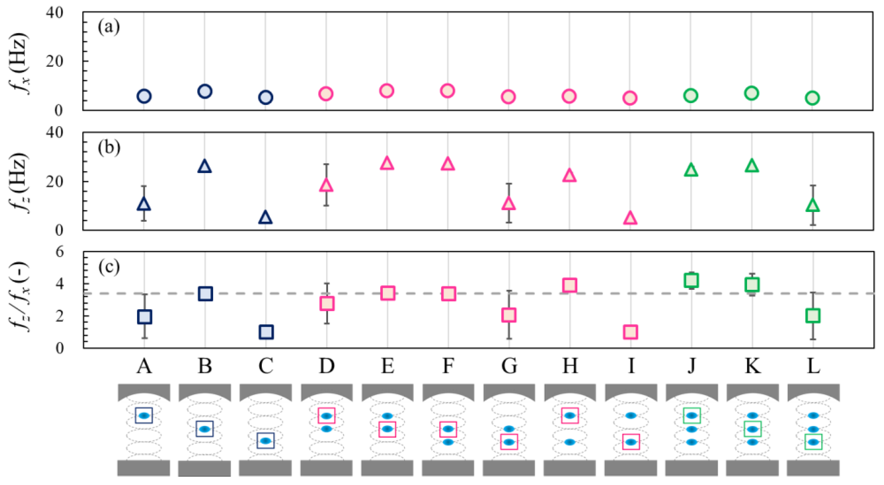 Micromachines 13 01373 g006