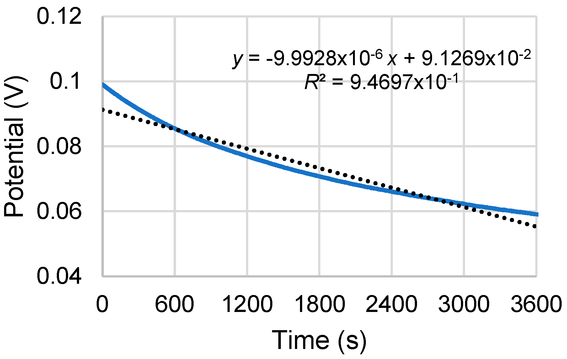 Micromachines 13 01376 g011