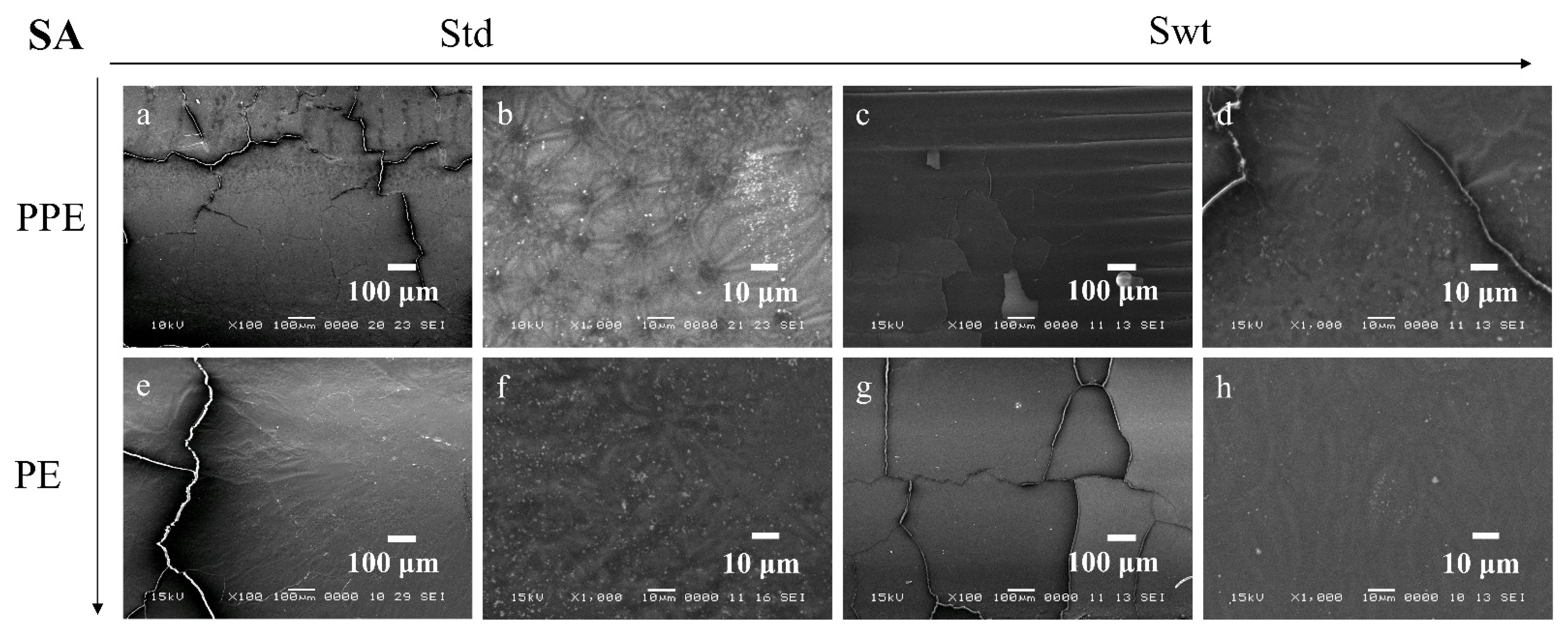 Micromachines 13 01377 g009