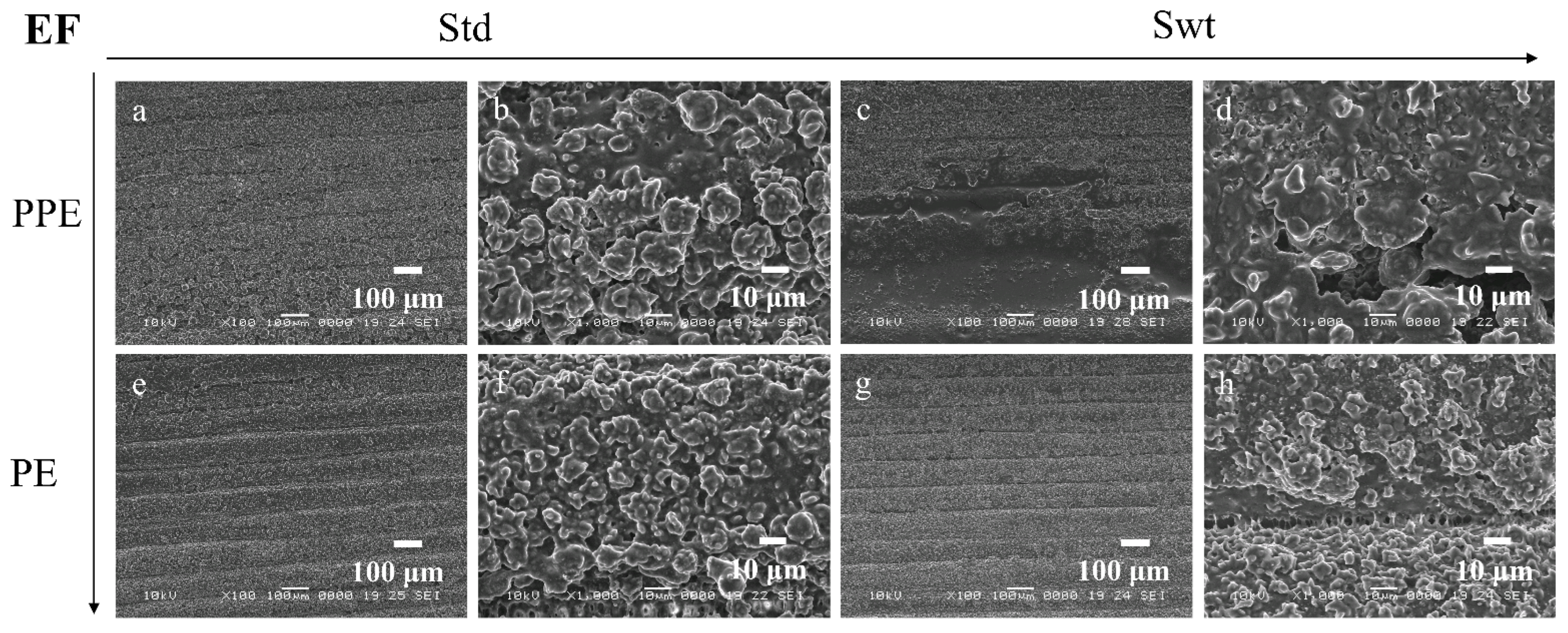 Micromachines 13 01377 g011