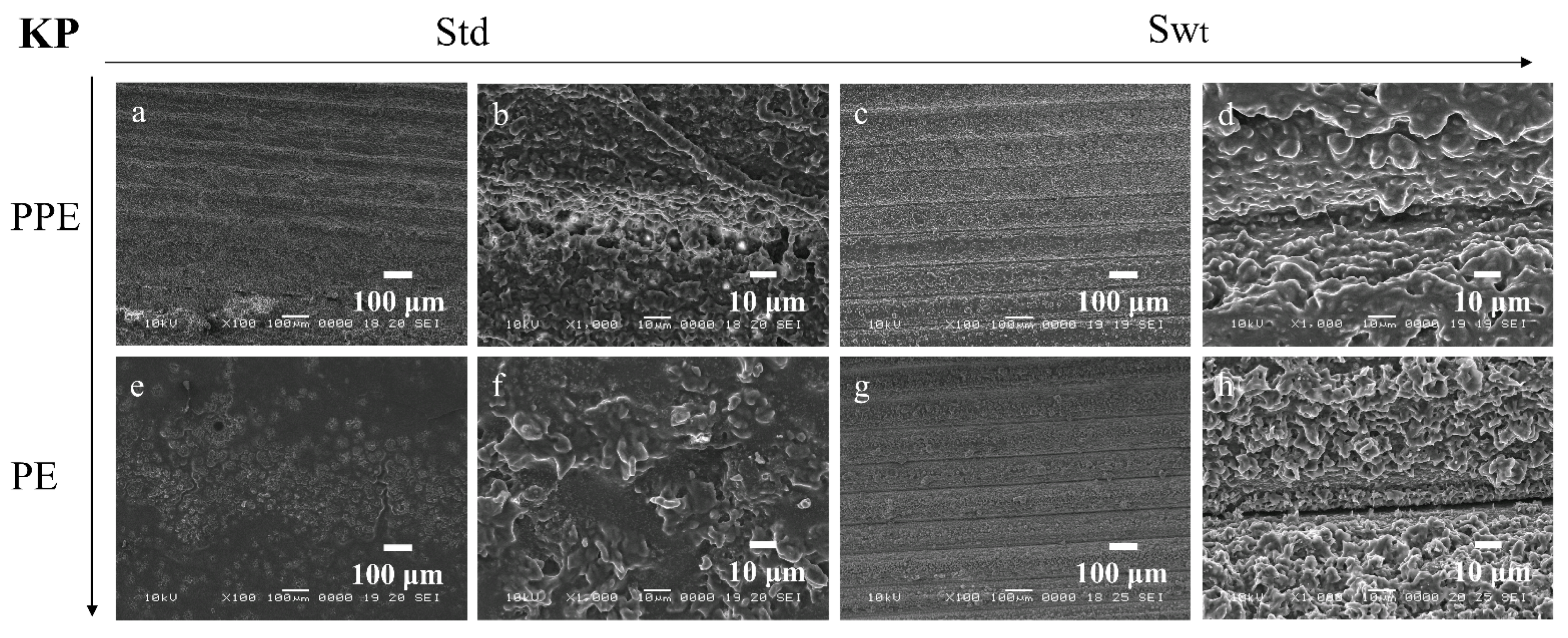 Micromachines 13 01377 g012