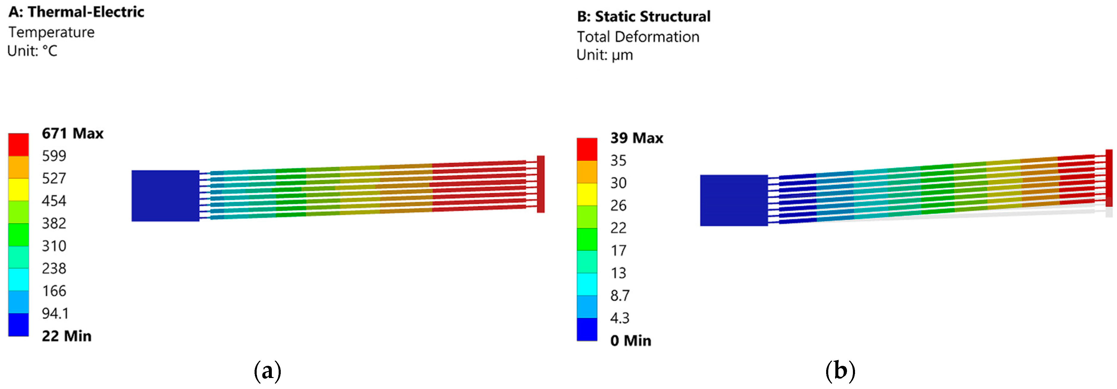Micromachines 13 01391 g011