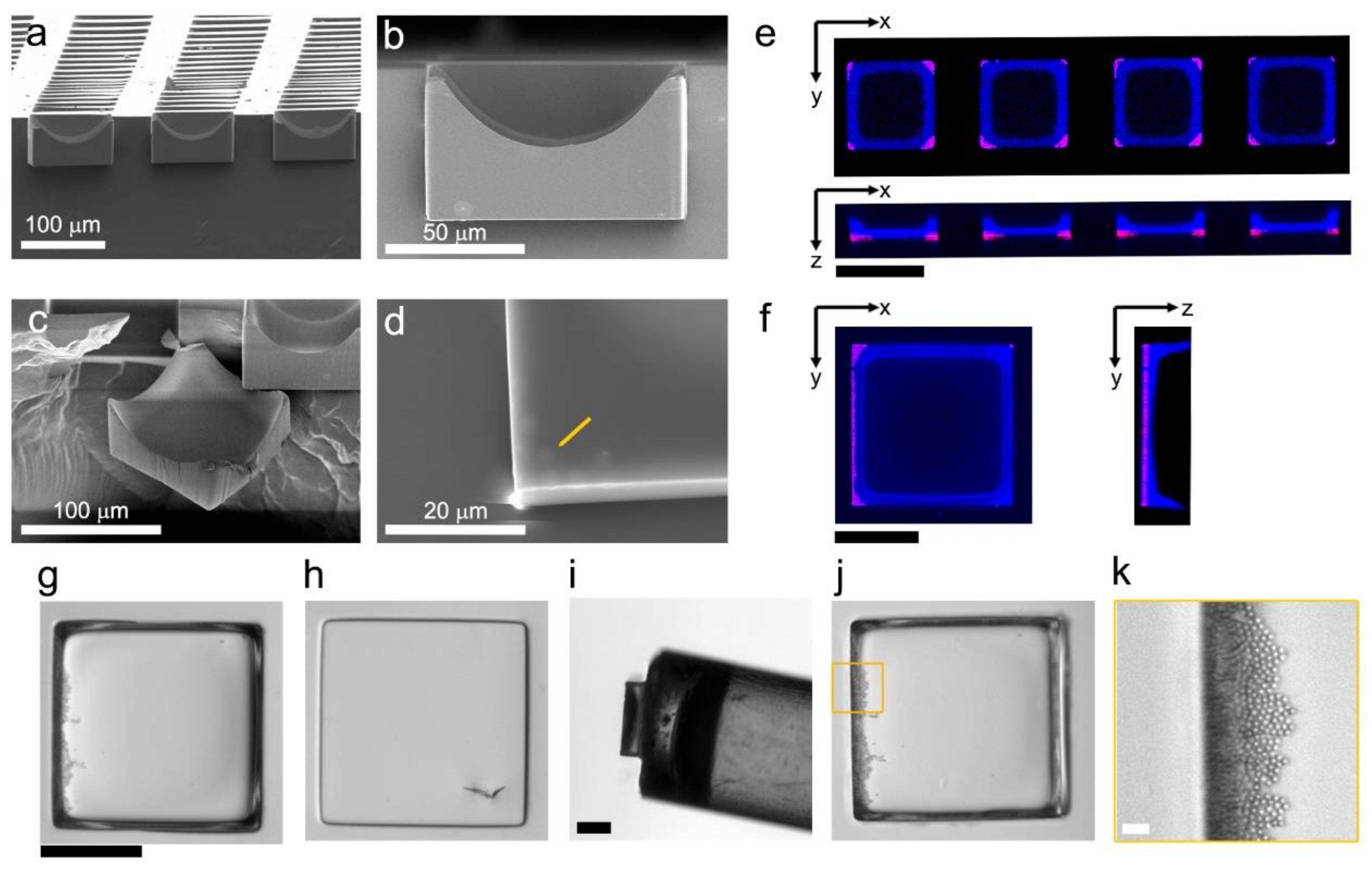 Micromachines 13 01392 g003