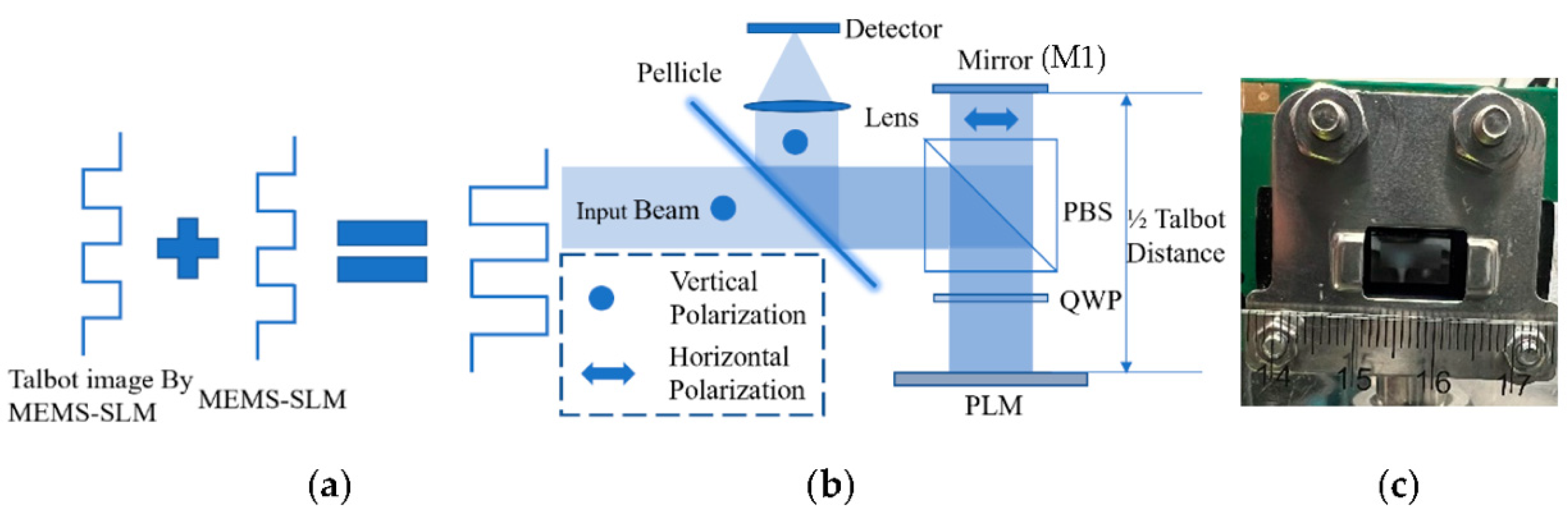 Micromachines 13 01393 g001
