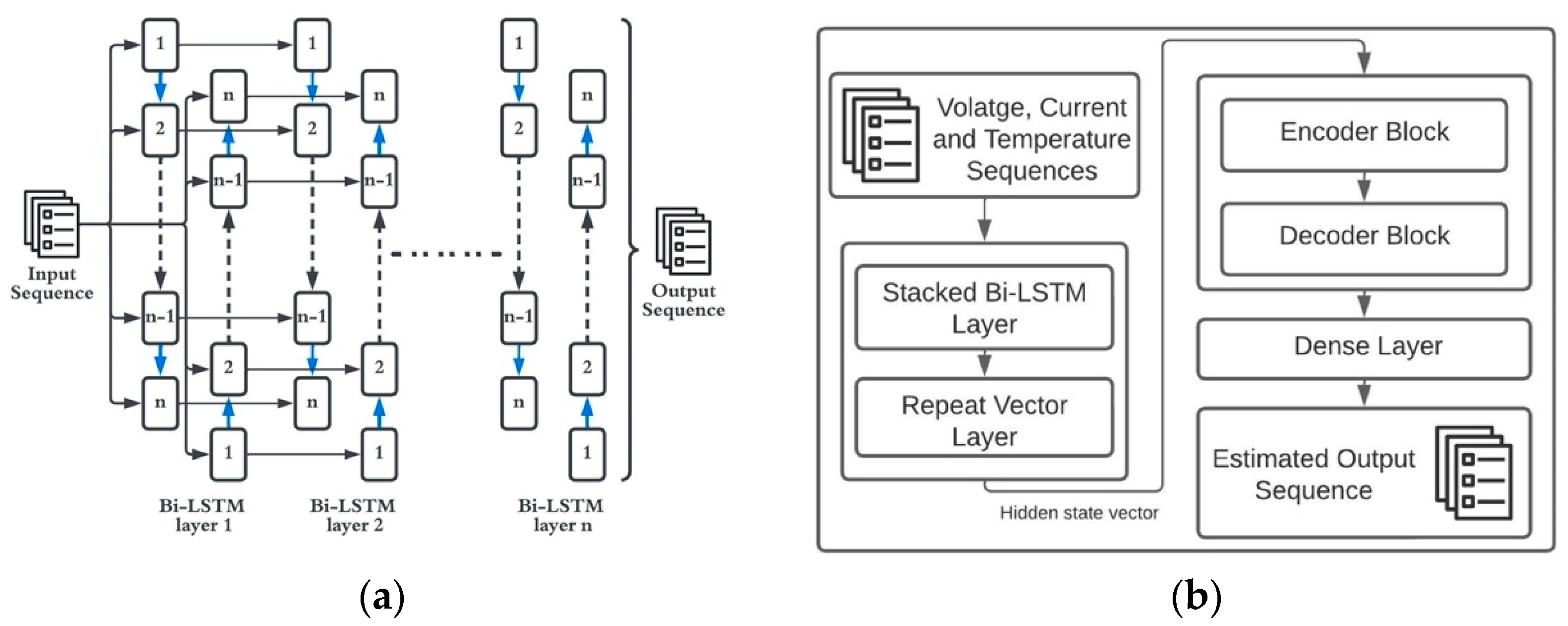Micromachines 13 01397 g006