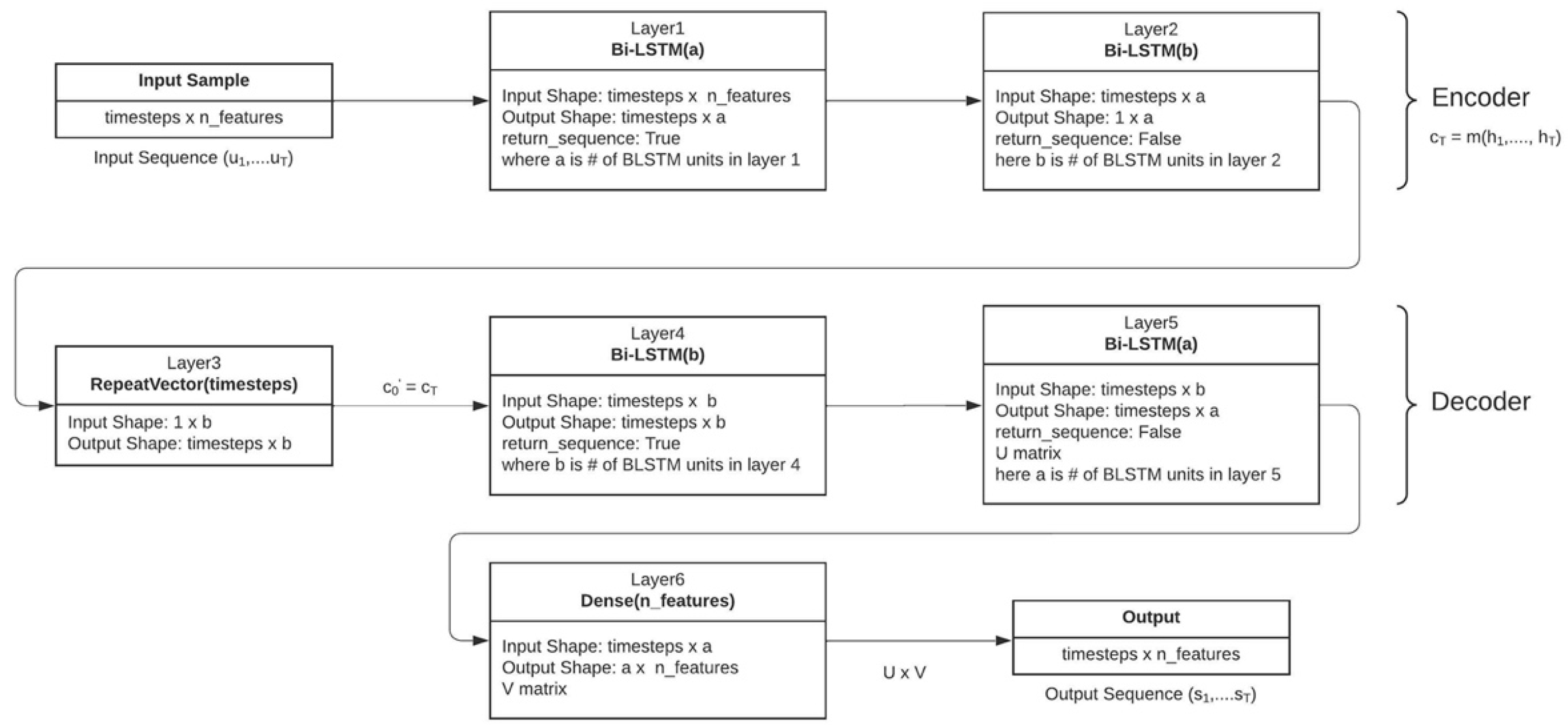 Micromachines 13 01397 g007