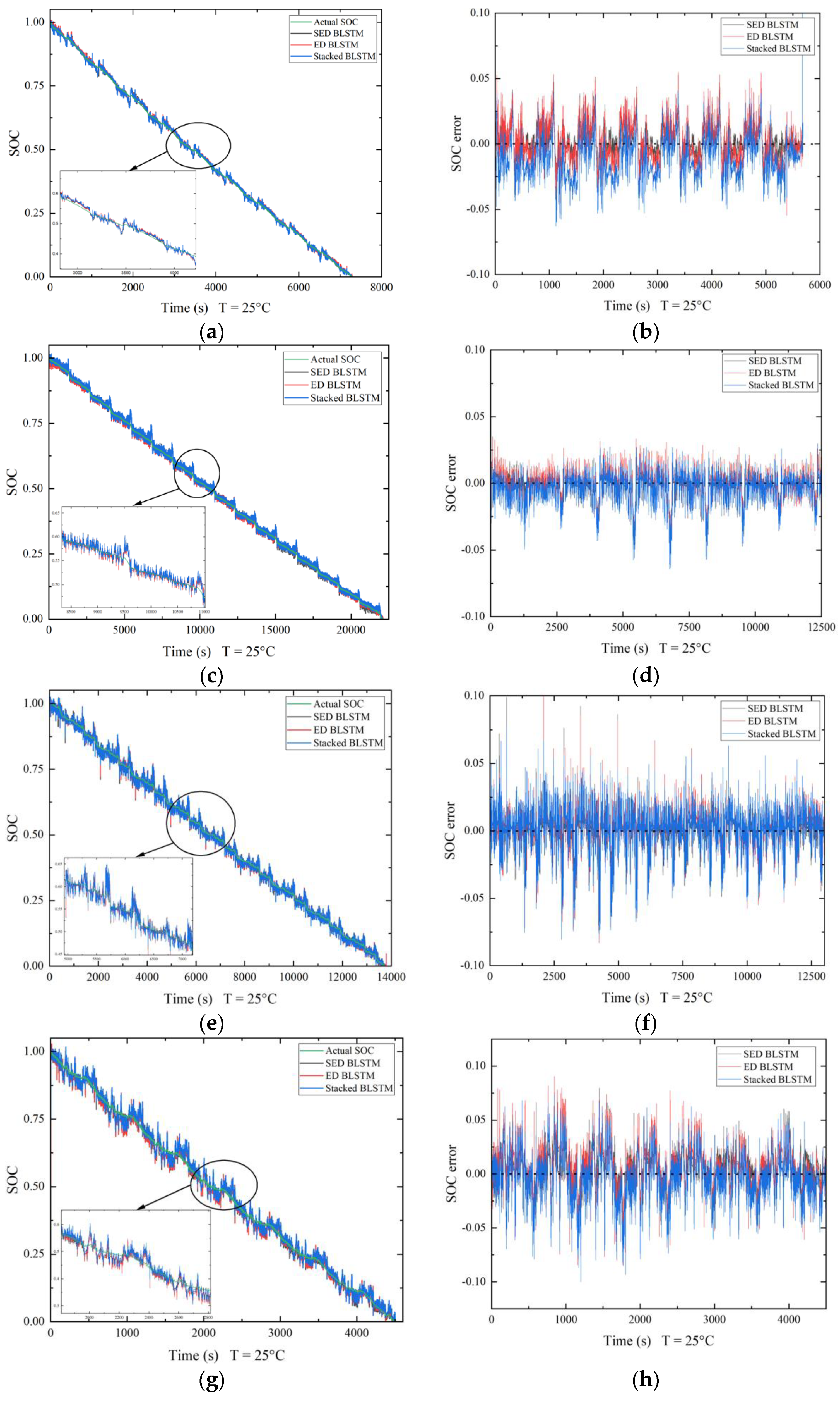 Micromachines 13 01397 g008