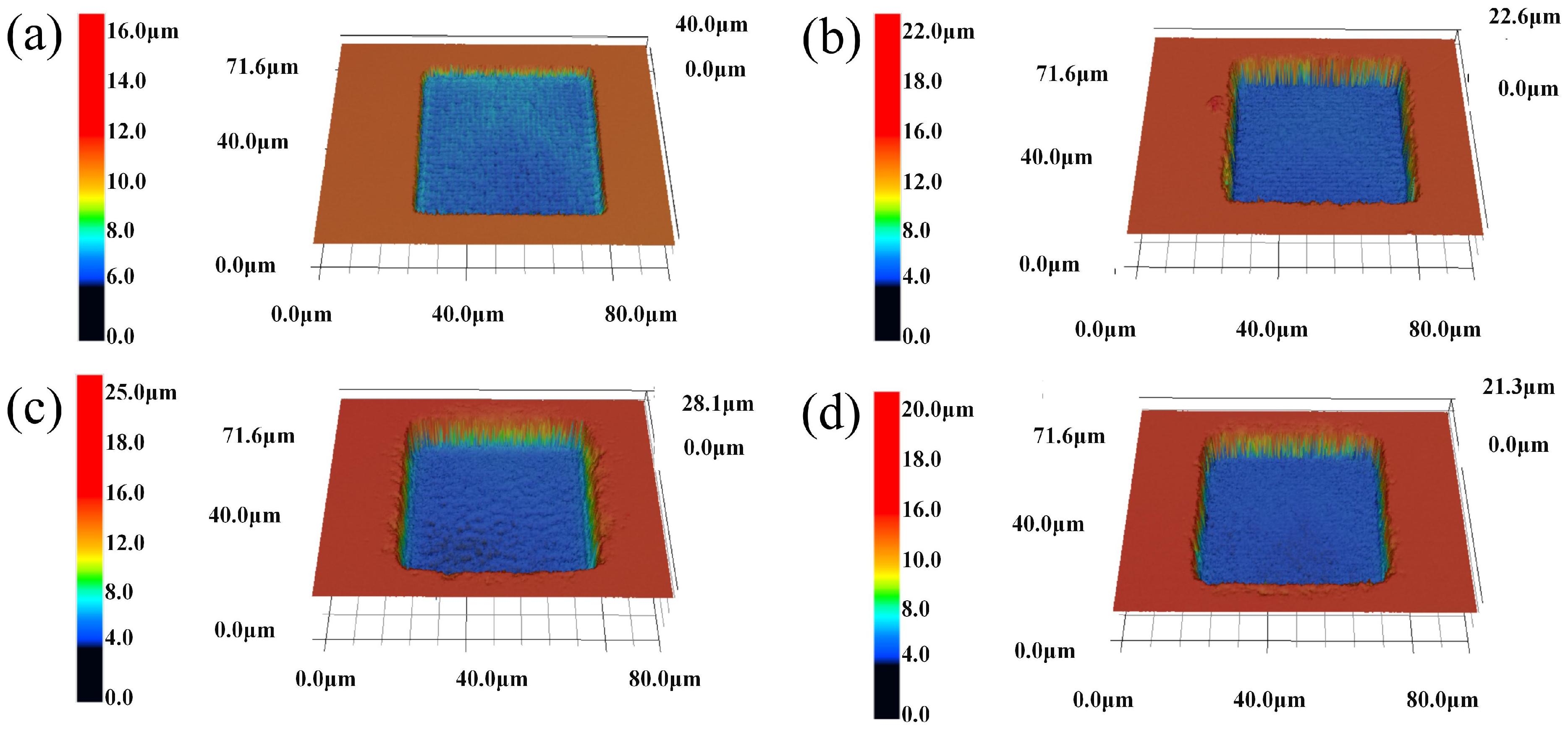 Micromachines 13 01398 g003