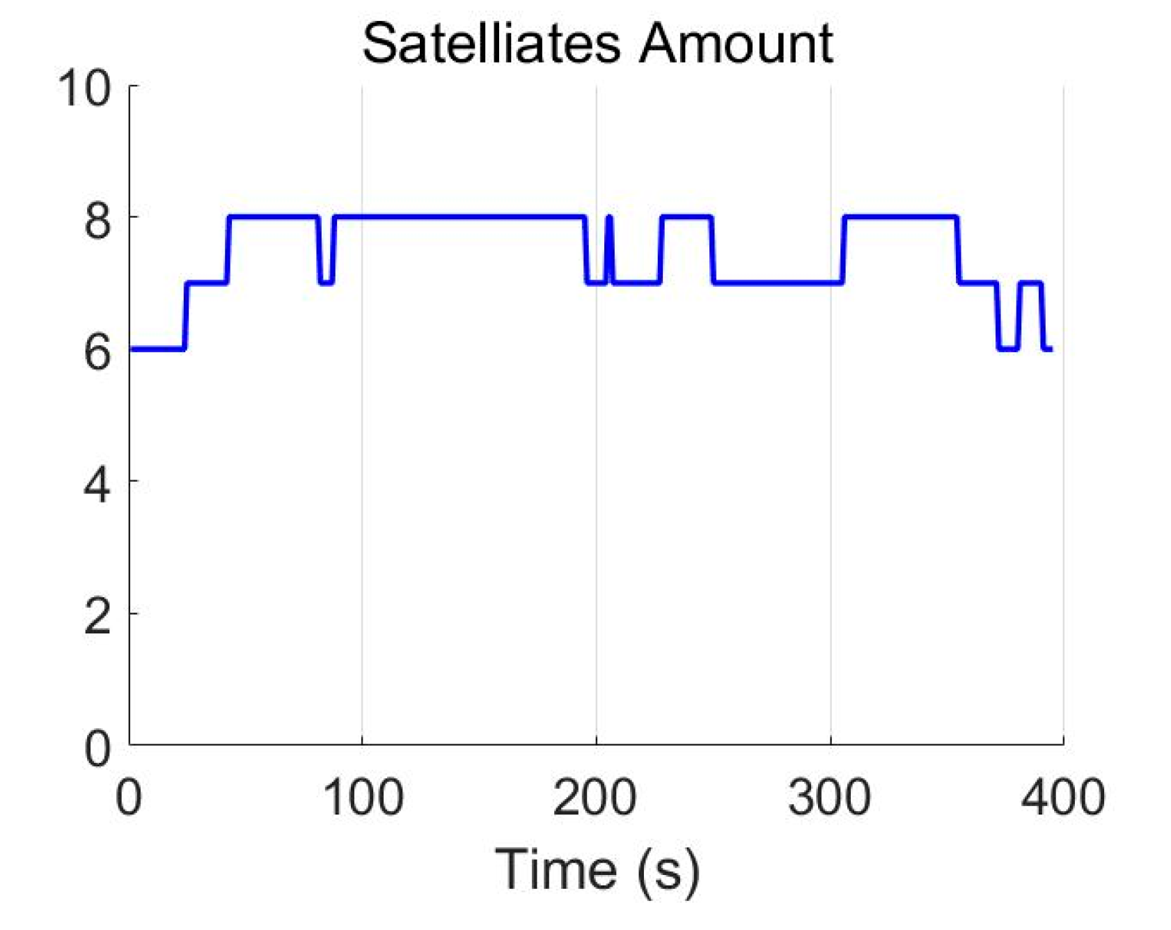 Micromachines 13 01400 g004