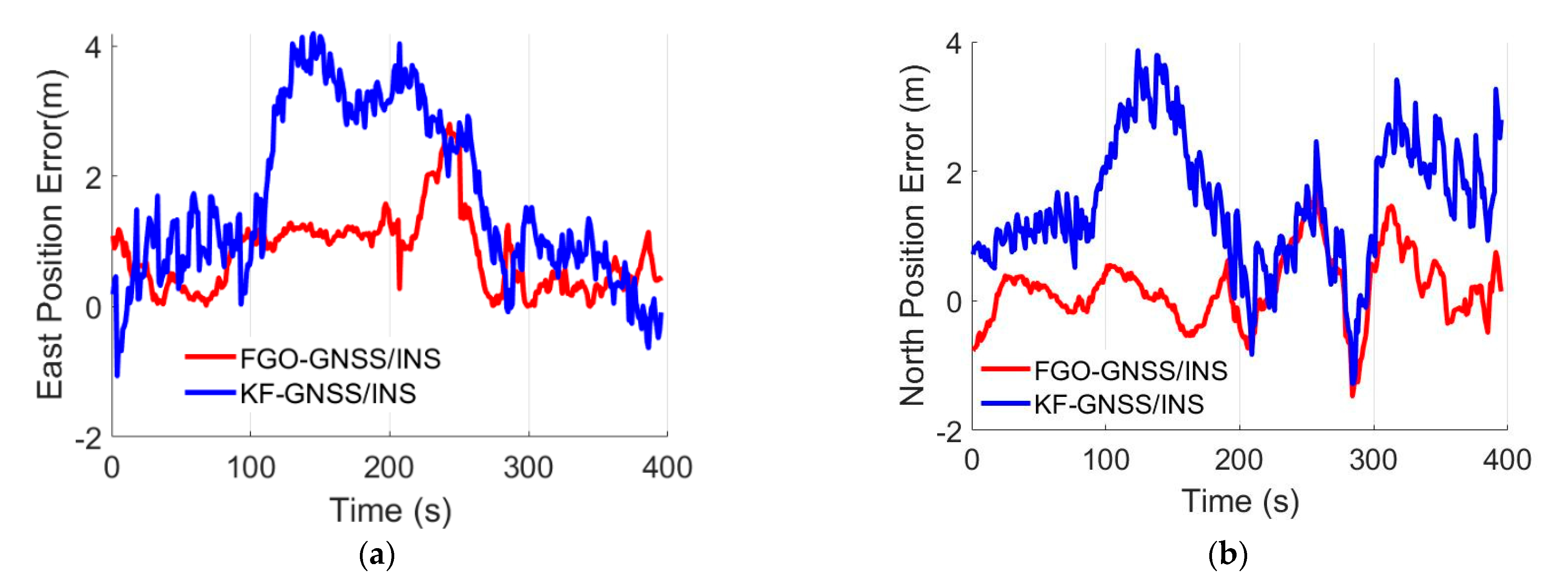 Micromachines 13 01400 g005a