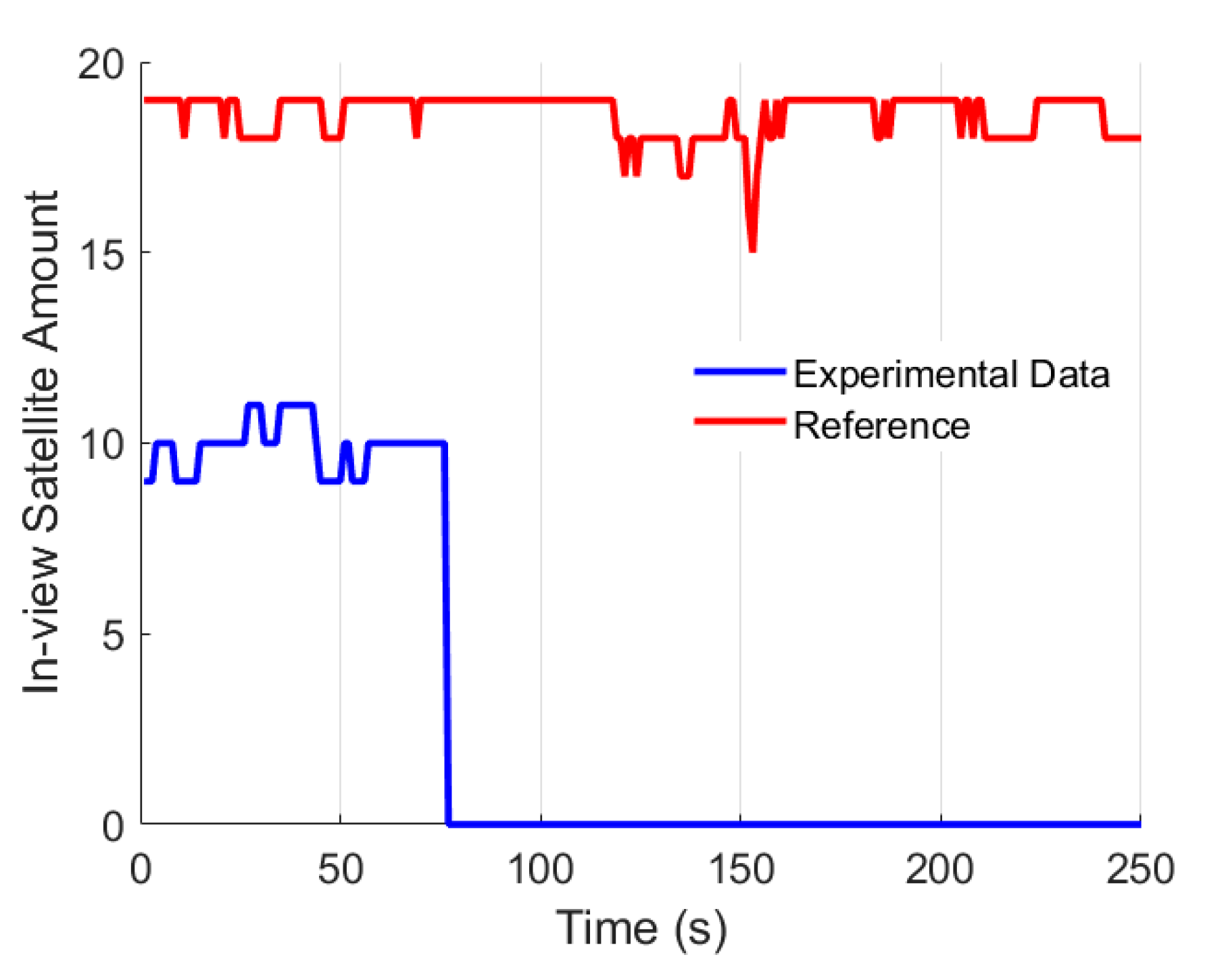 Micromachines 13 01400 g009