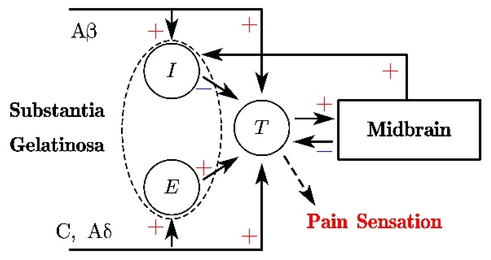 Micromachines 13 01402 g004