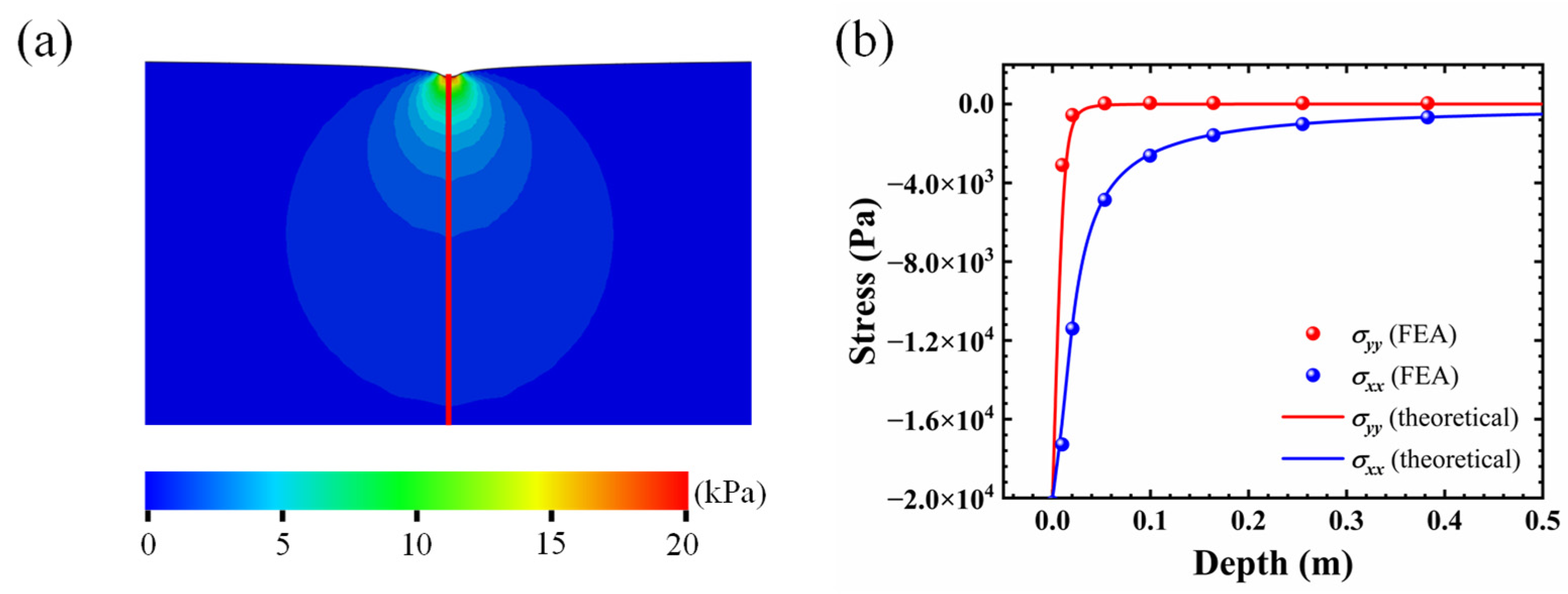 Micromachines 13 01402 g005